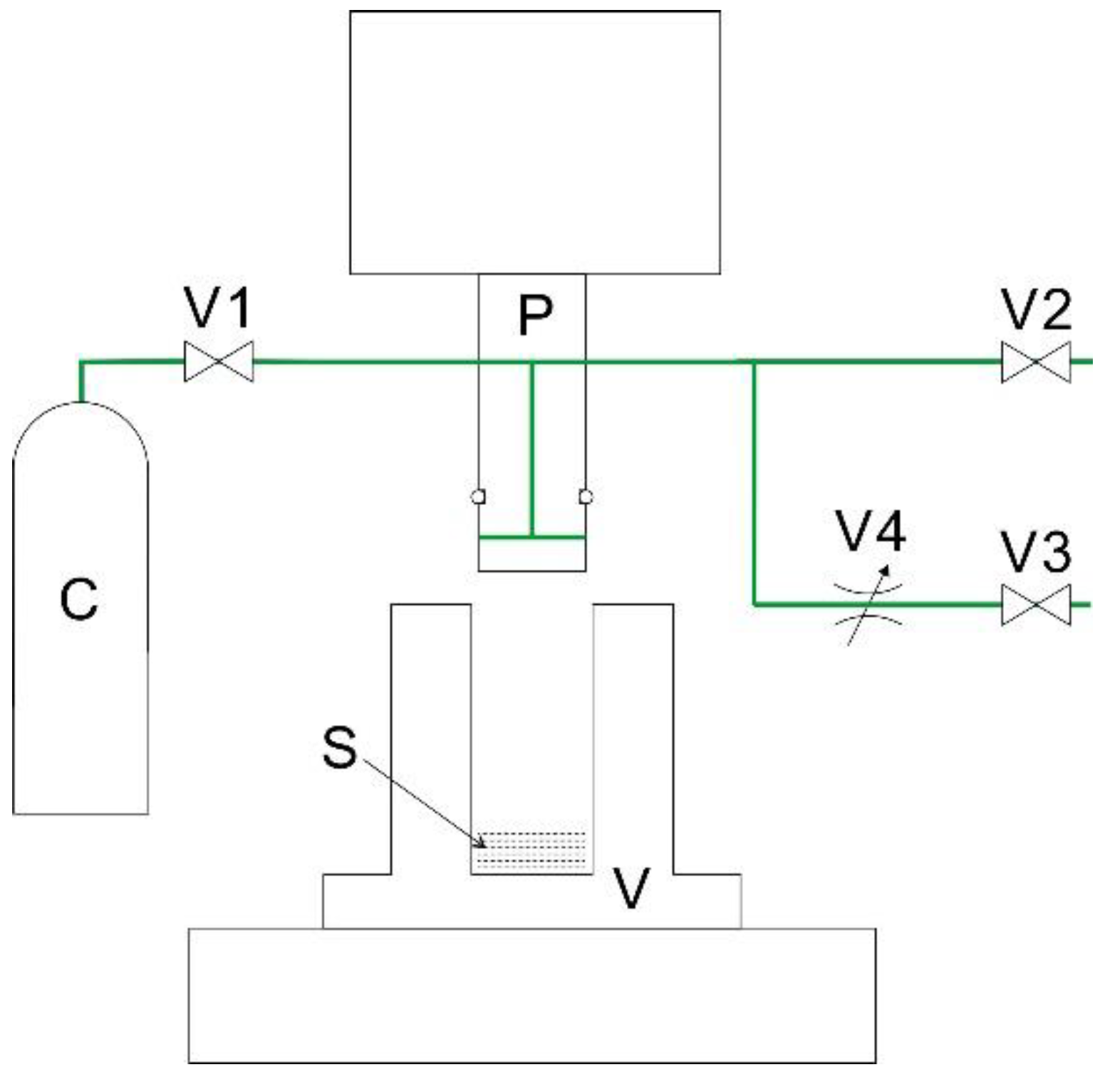 Membranes 10 00391 g001