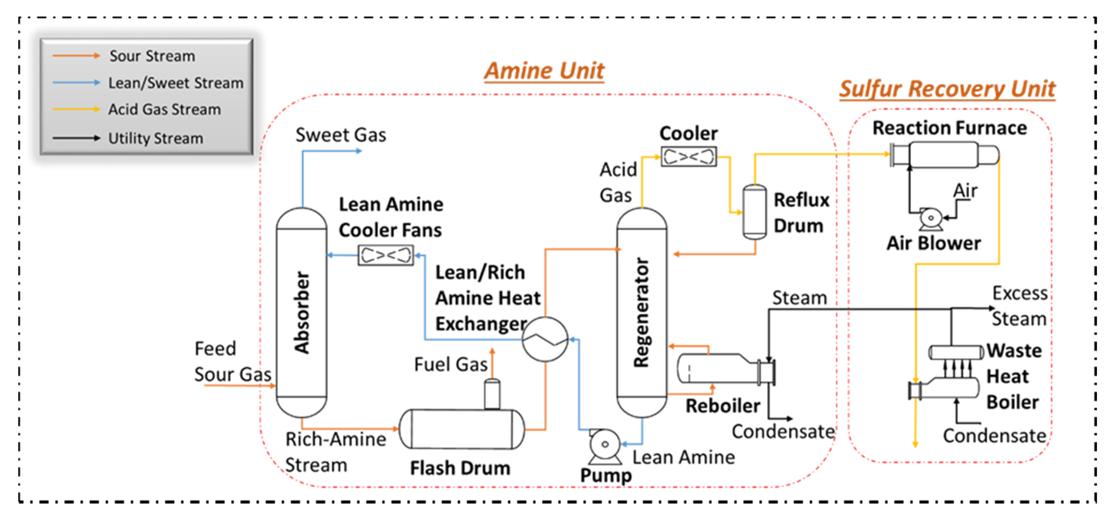 Membranes 10 00413 g001 Membranes 10 00413 g001