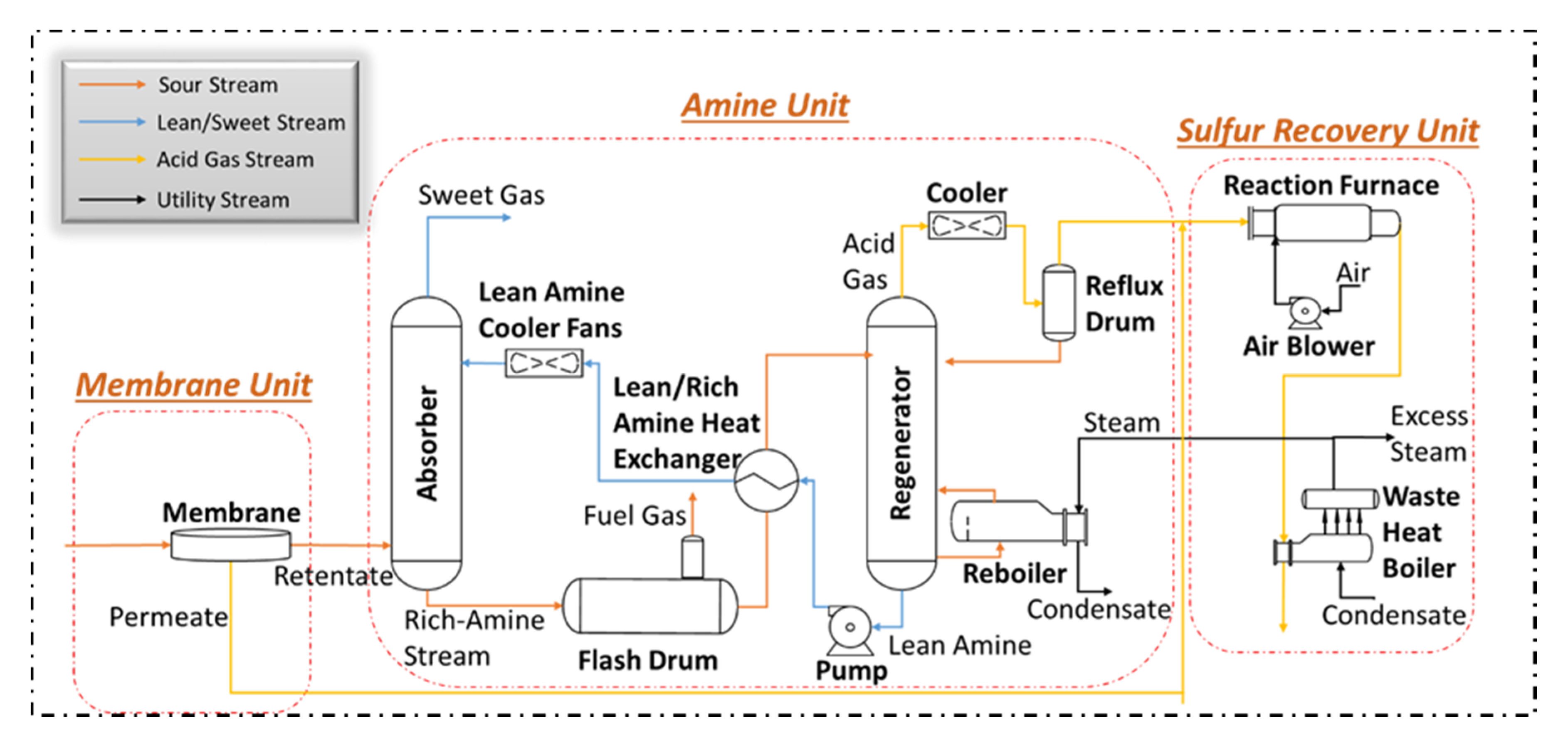 Membranes 10 00413 g002 Membranes 10 00413 g002