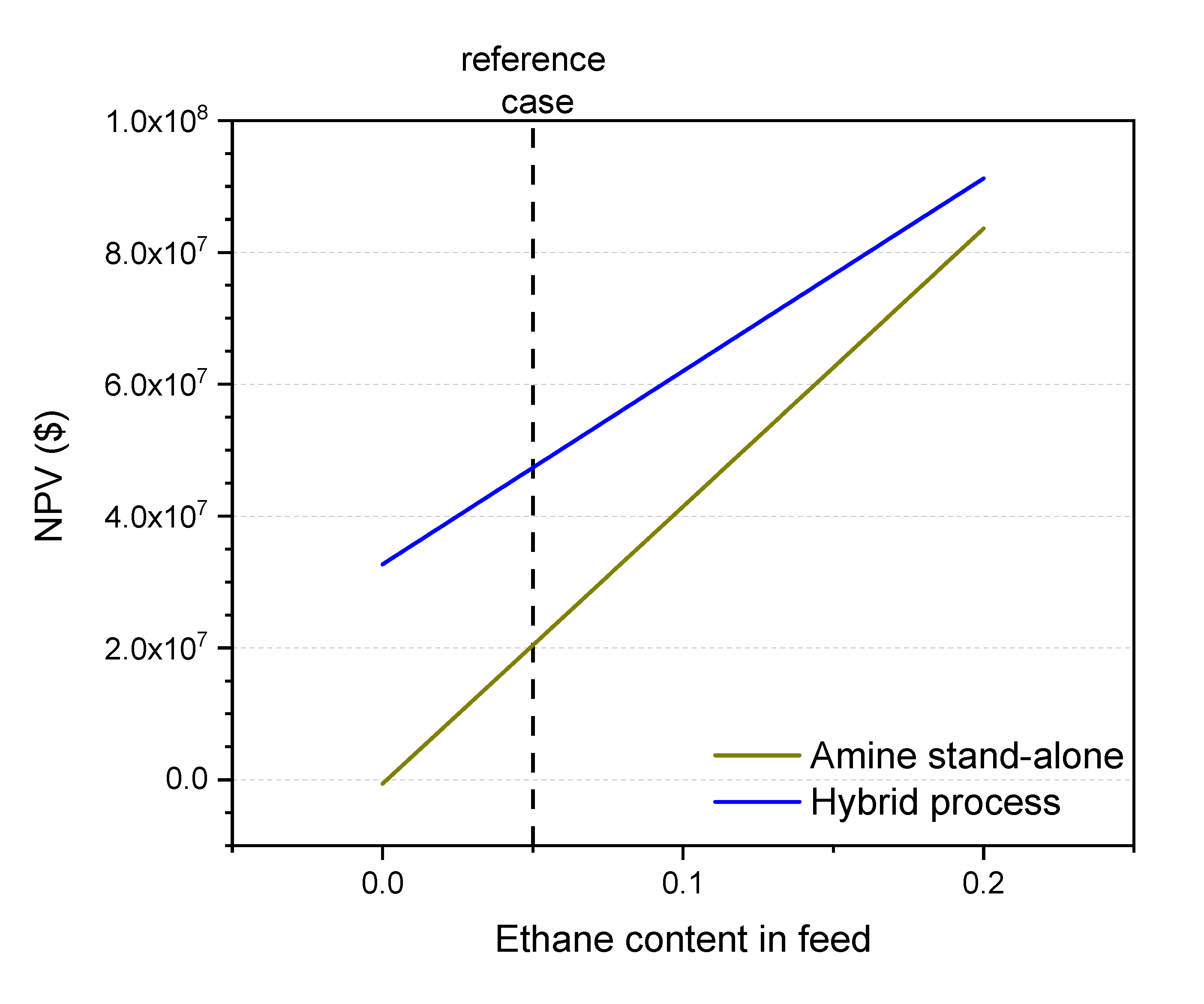 Membranes 10 00413 g010 Membranes 10 00413 g010