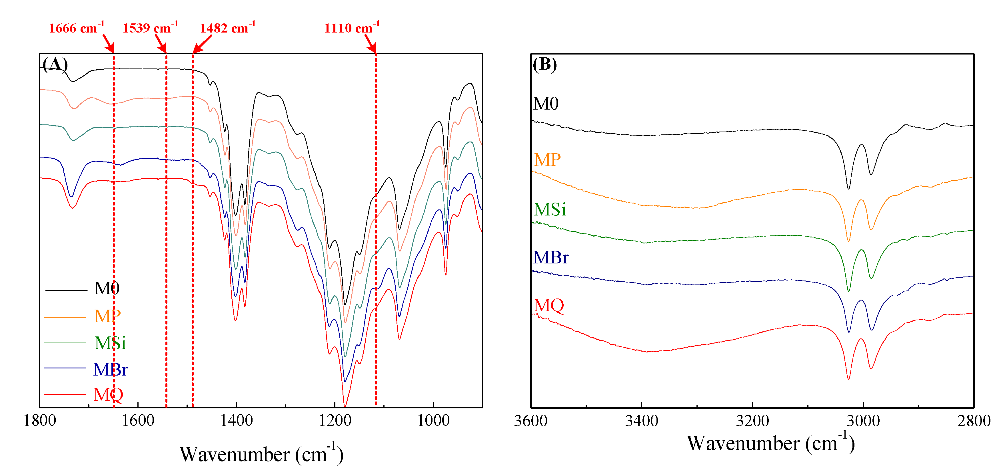 Membranes 10 00417 g003 Membranes 10 00417 g003