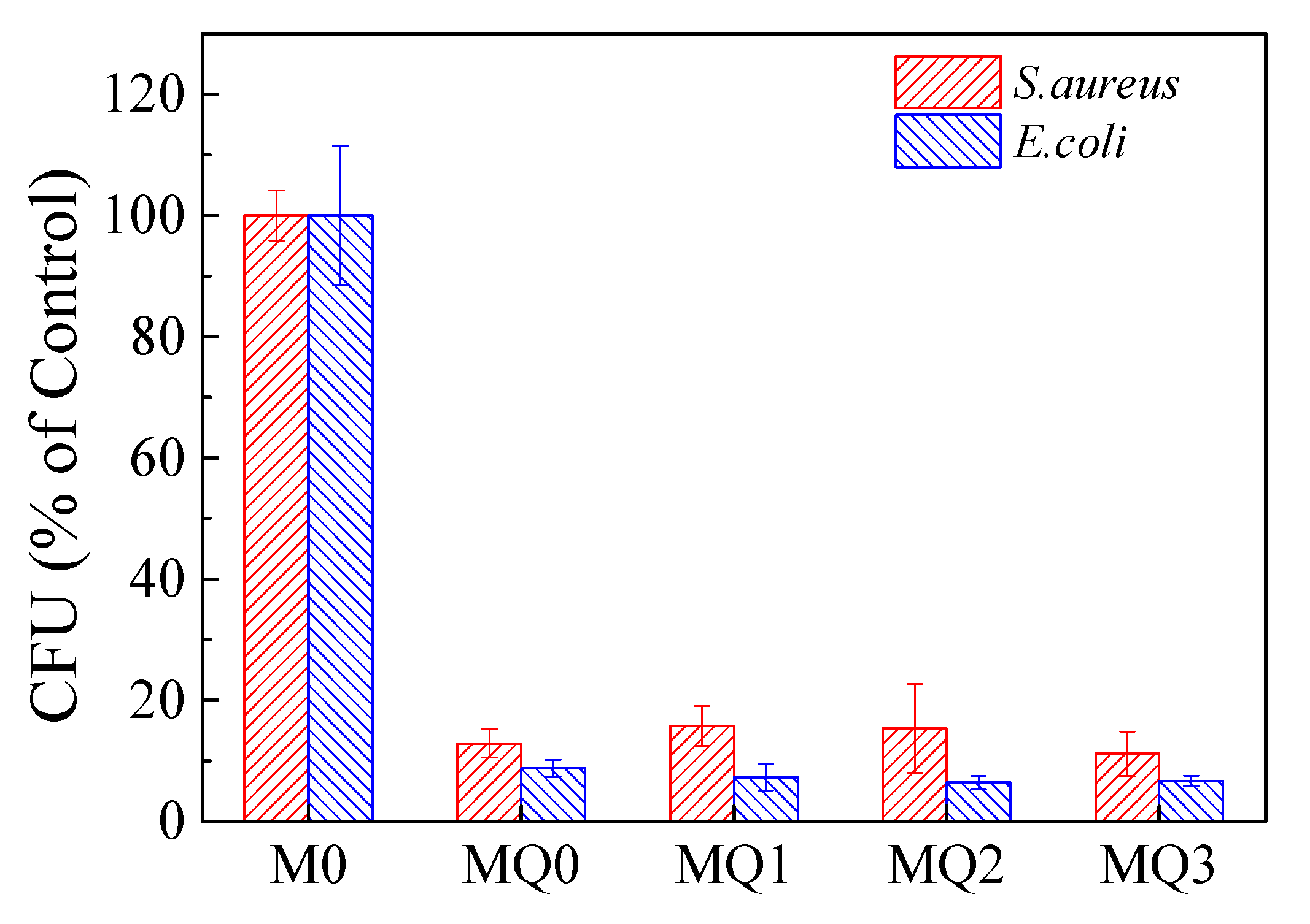 Membranes 10 00417 g009 Membranes 10 00417 g009