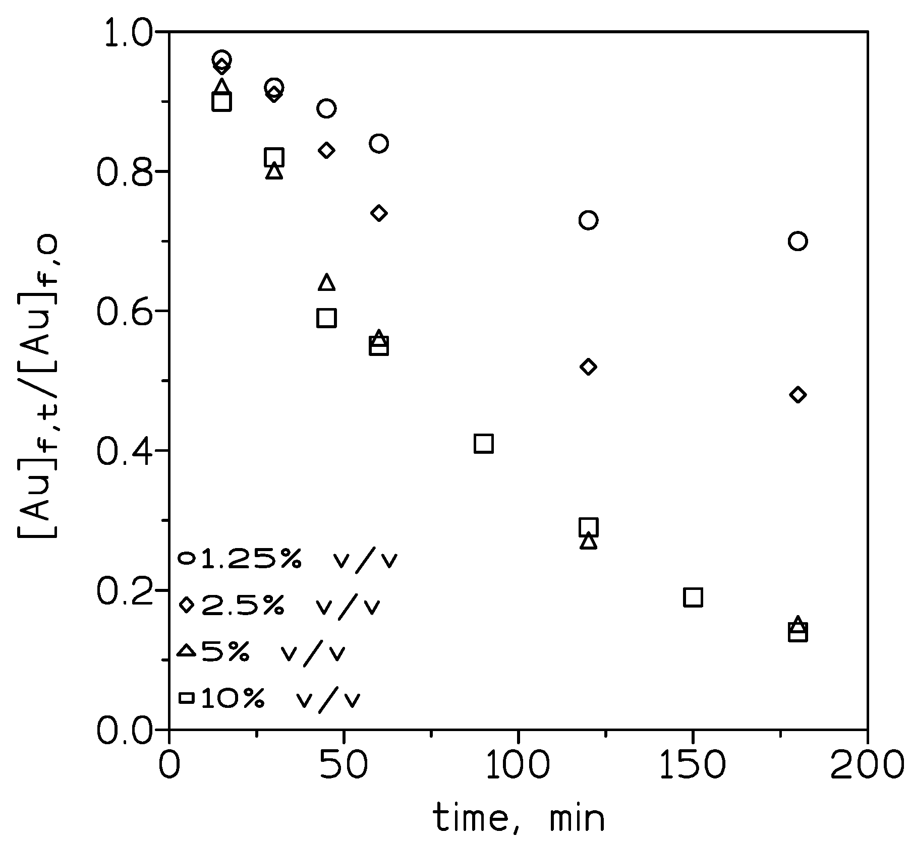 Membranes 10 00432 g003 Membranes 10 00432 g003