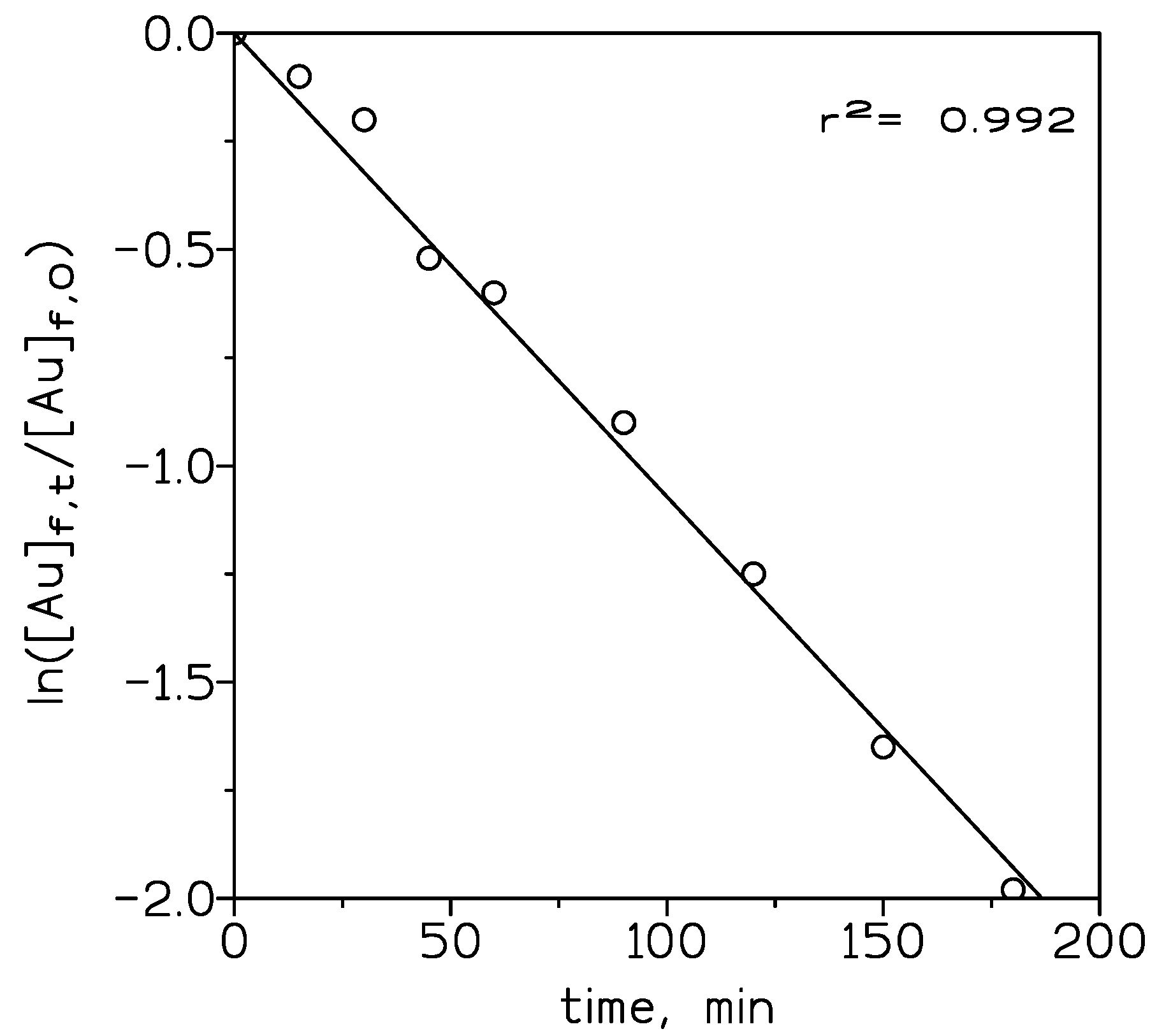 Membranes 10 00432 g004 Membranes 10 00432 g004