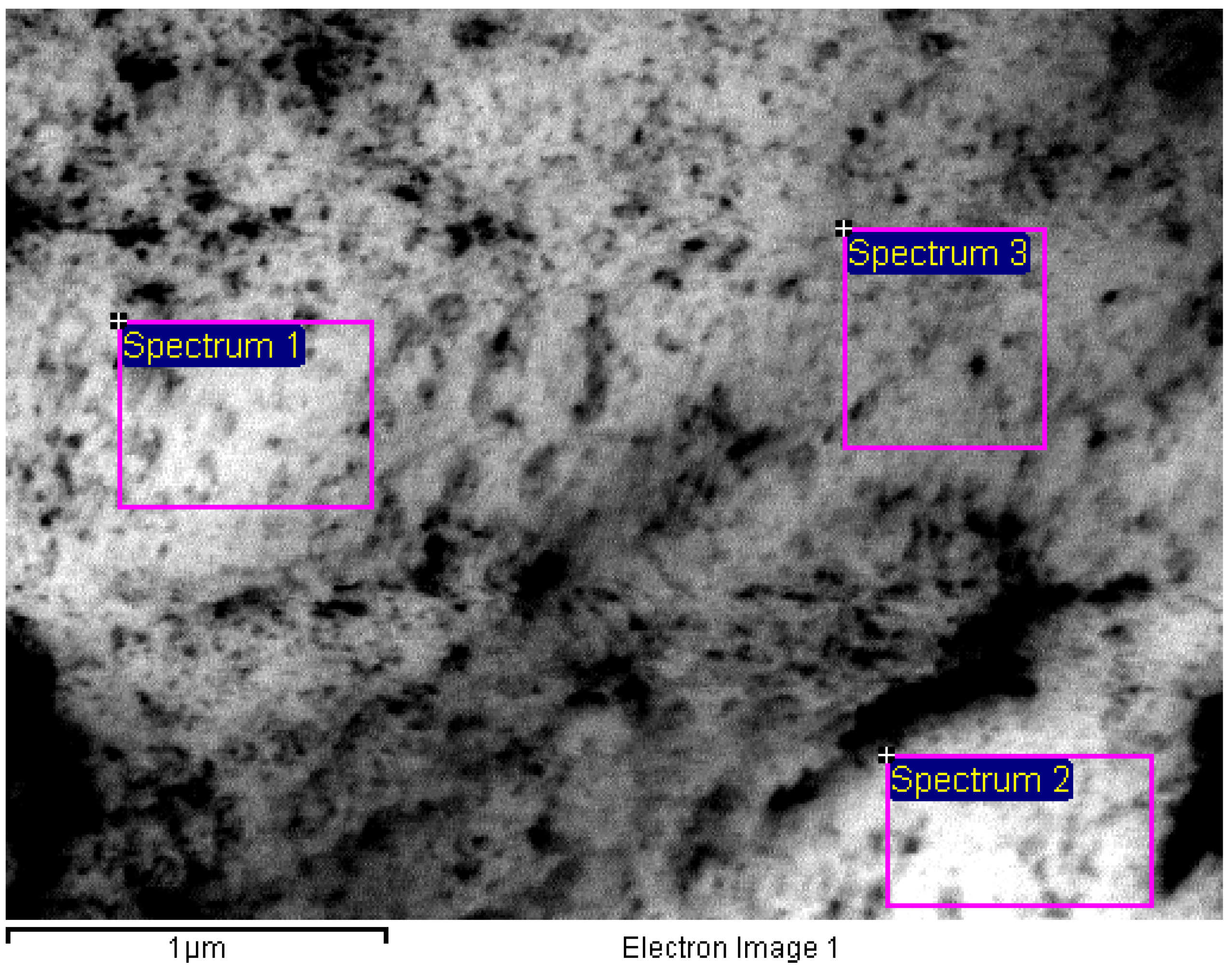 Membranes 10 00432 g008 Membranes 10 00432 g008