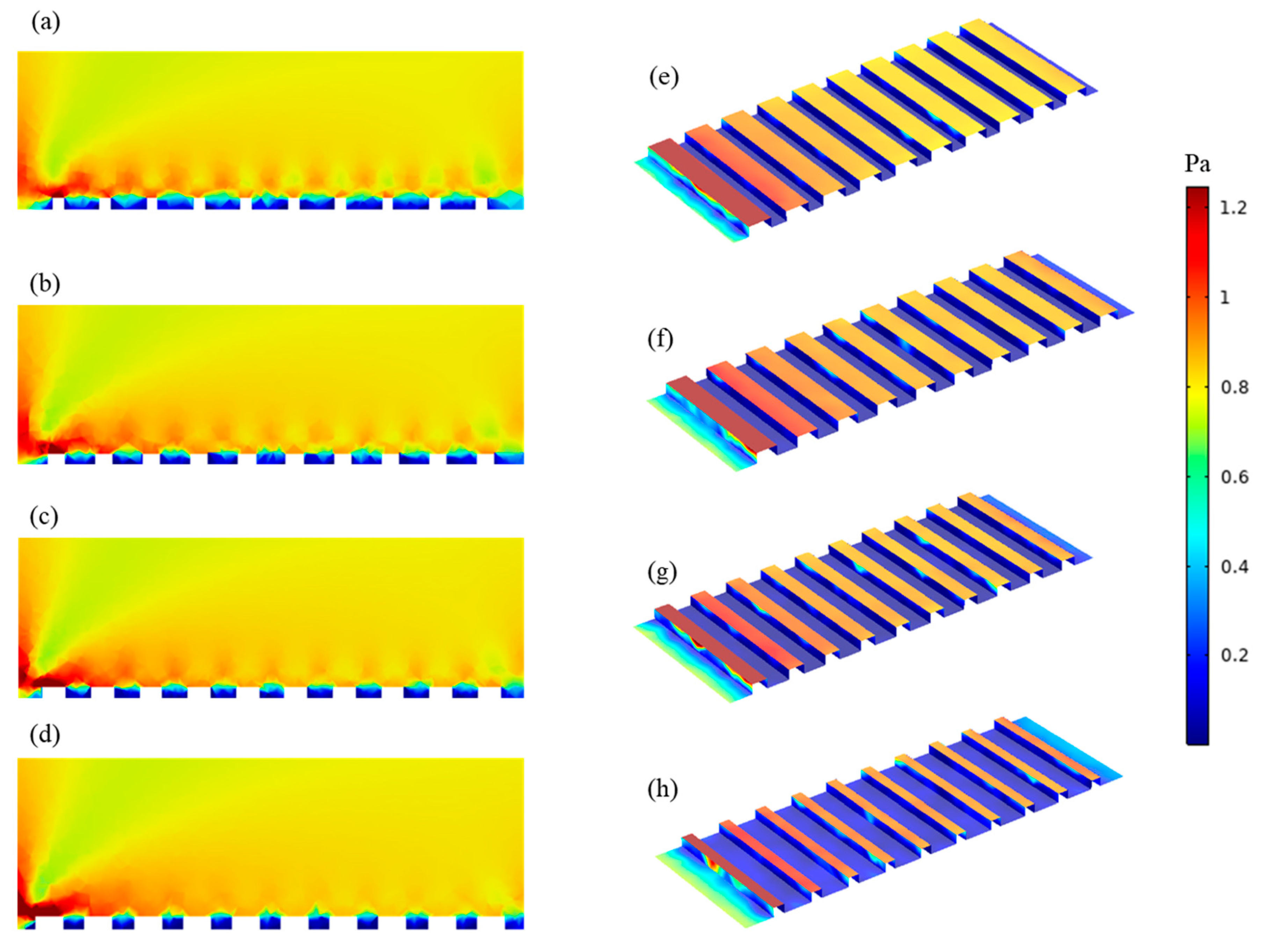 Membranes 10 00445 g005