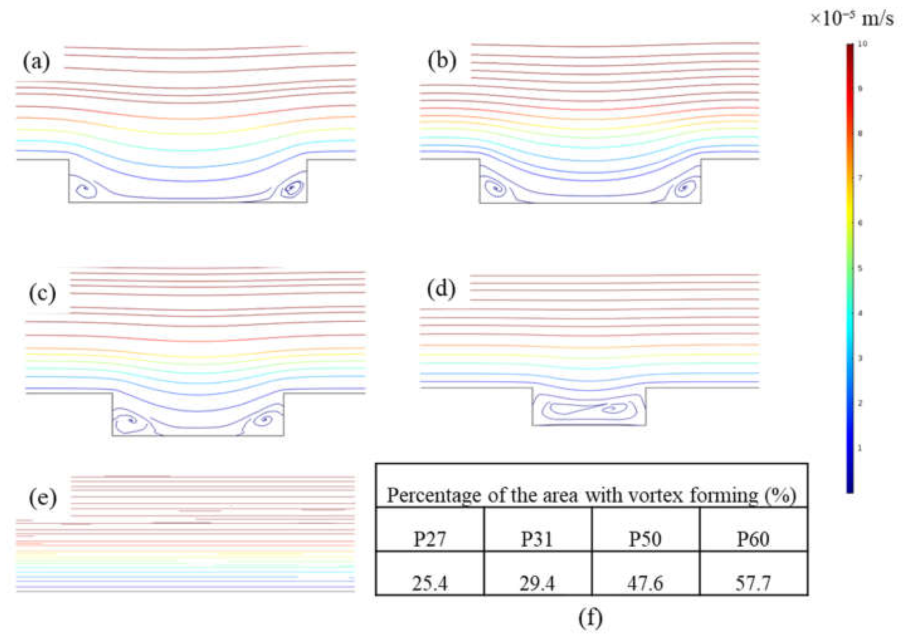 Membranes 10 00445 g006