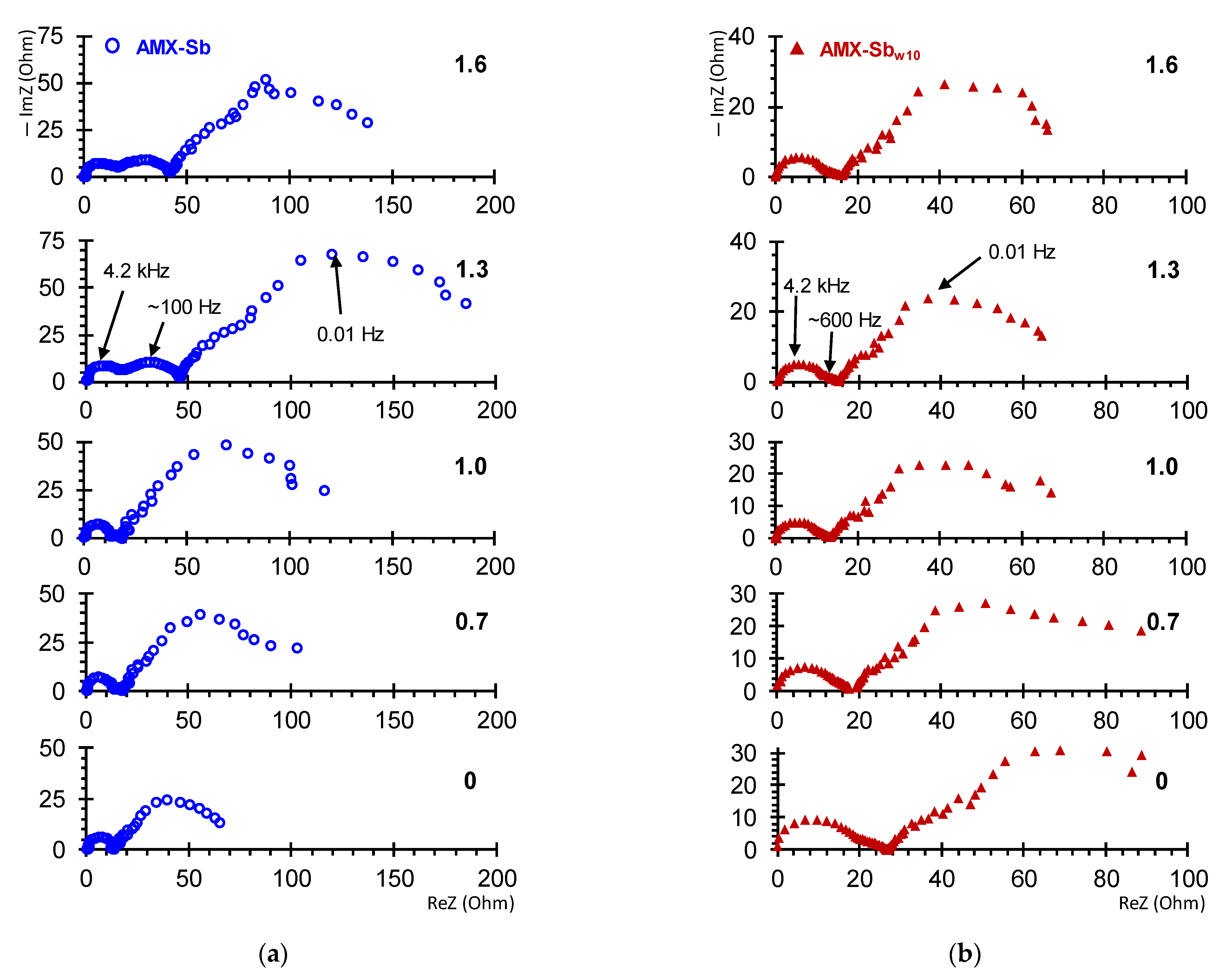 Membranes 11 00002 g006