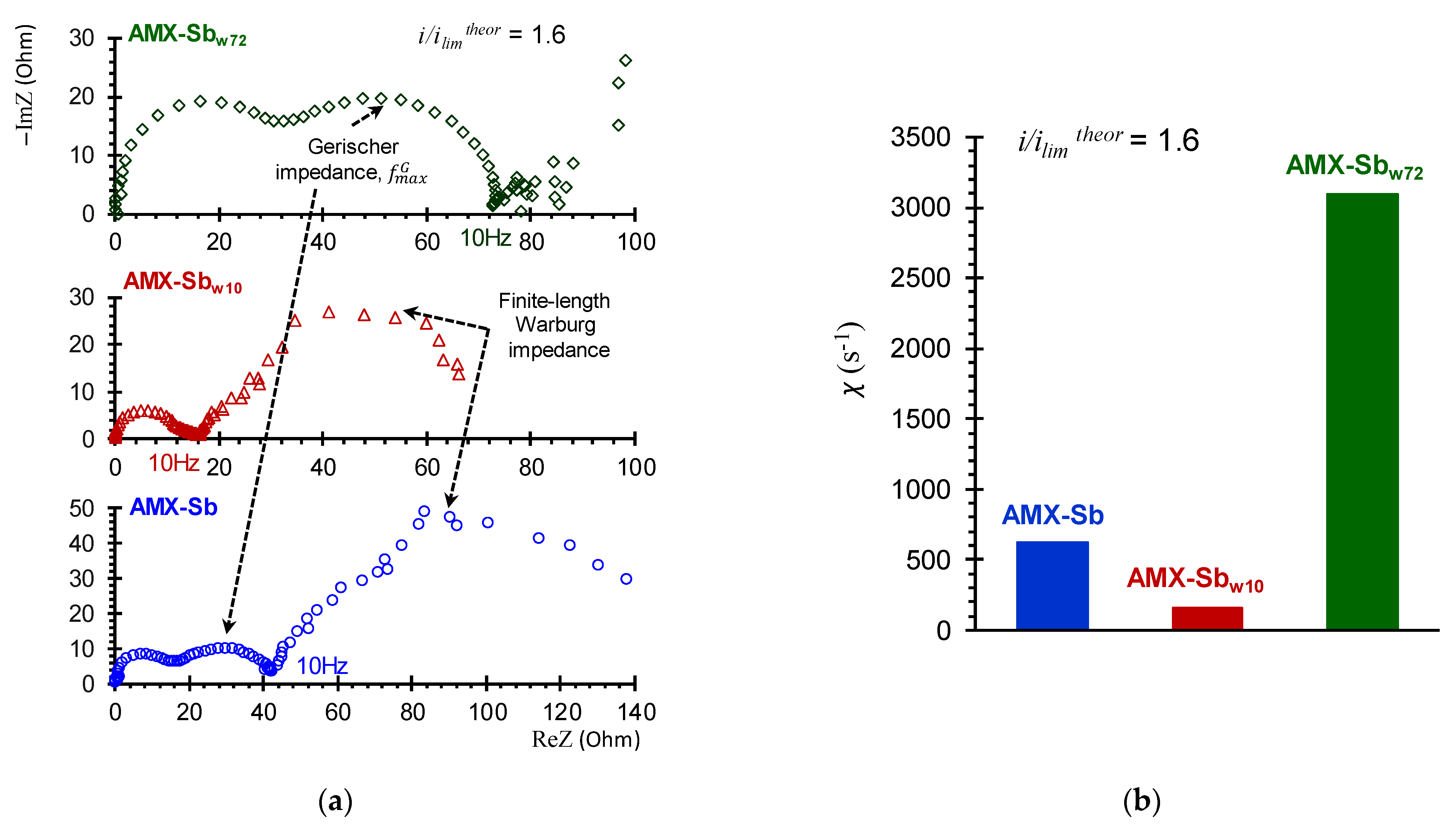 Membranes 11 00002 g009