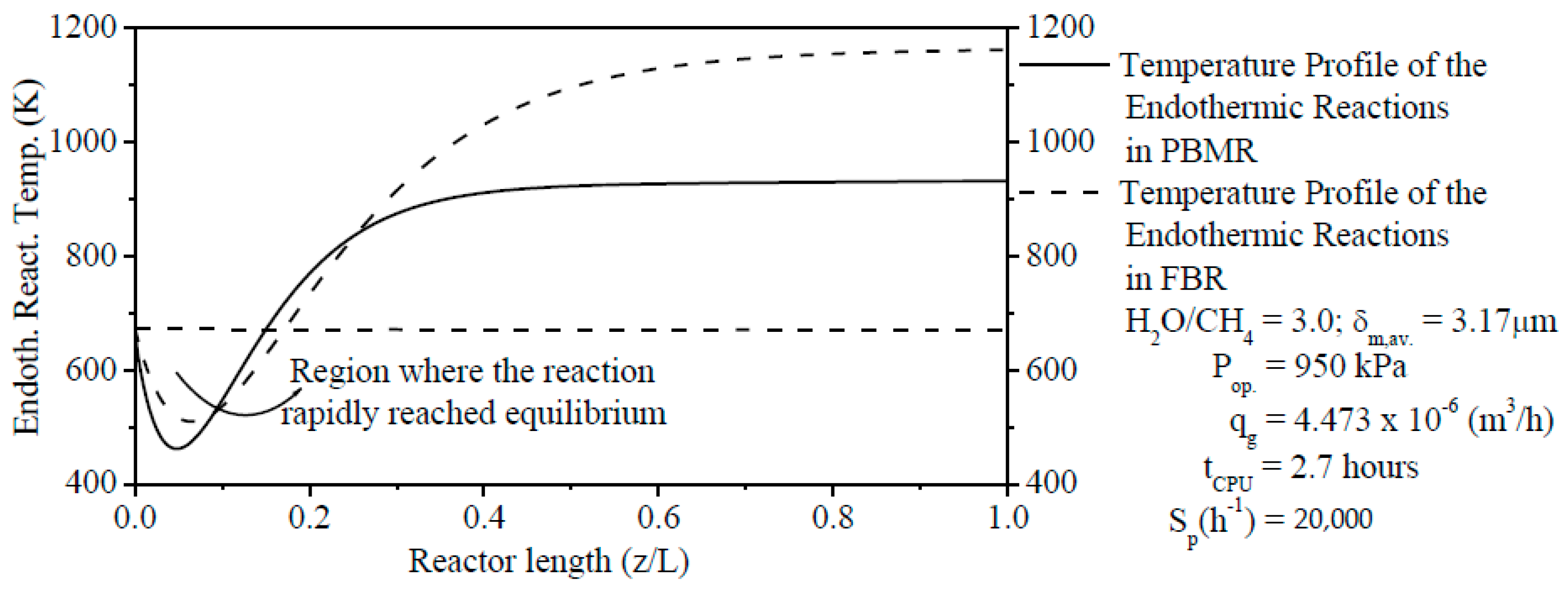 Membranes 11 00006 g003 Membranes 11 00006 g003