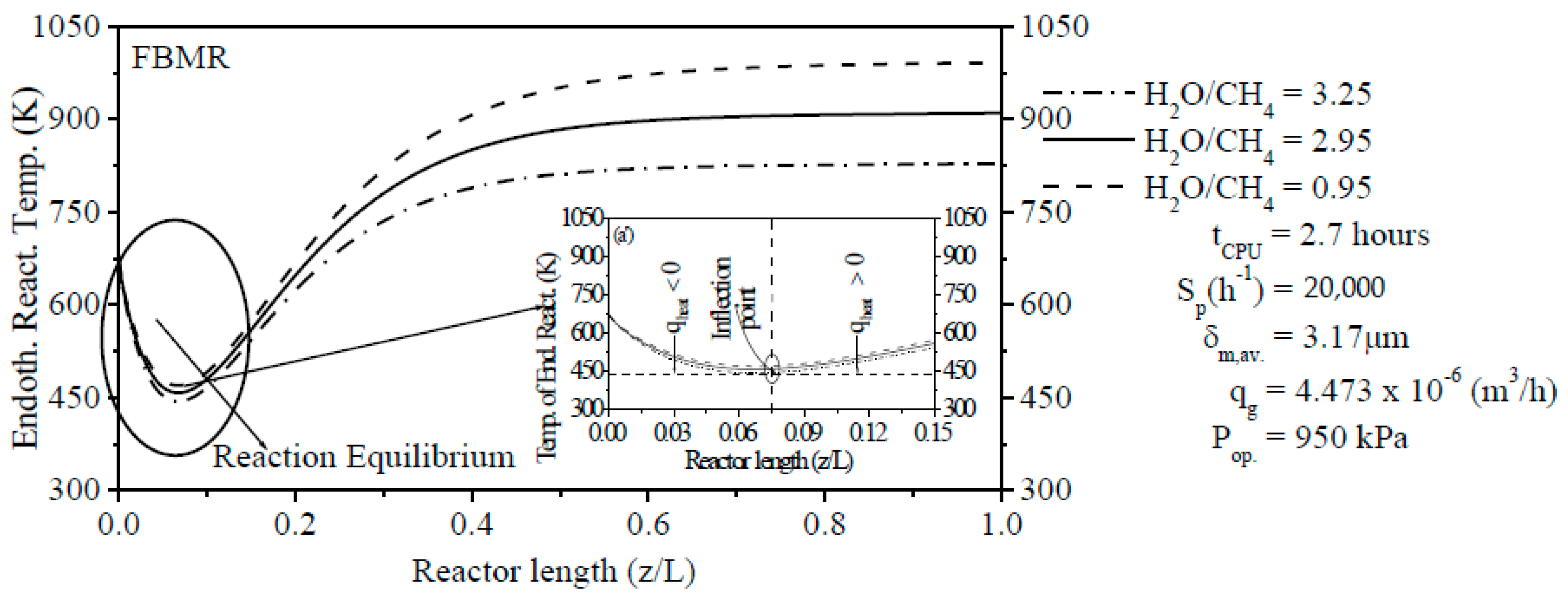 Membranes 11 00006 g004 Membranes 11 00006 g004