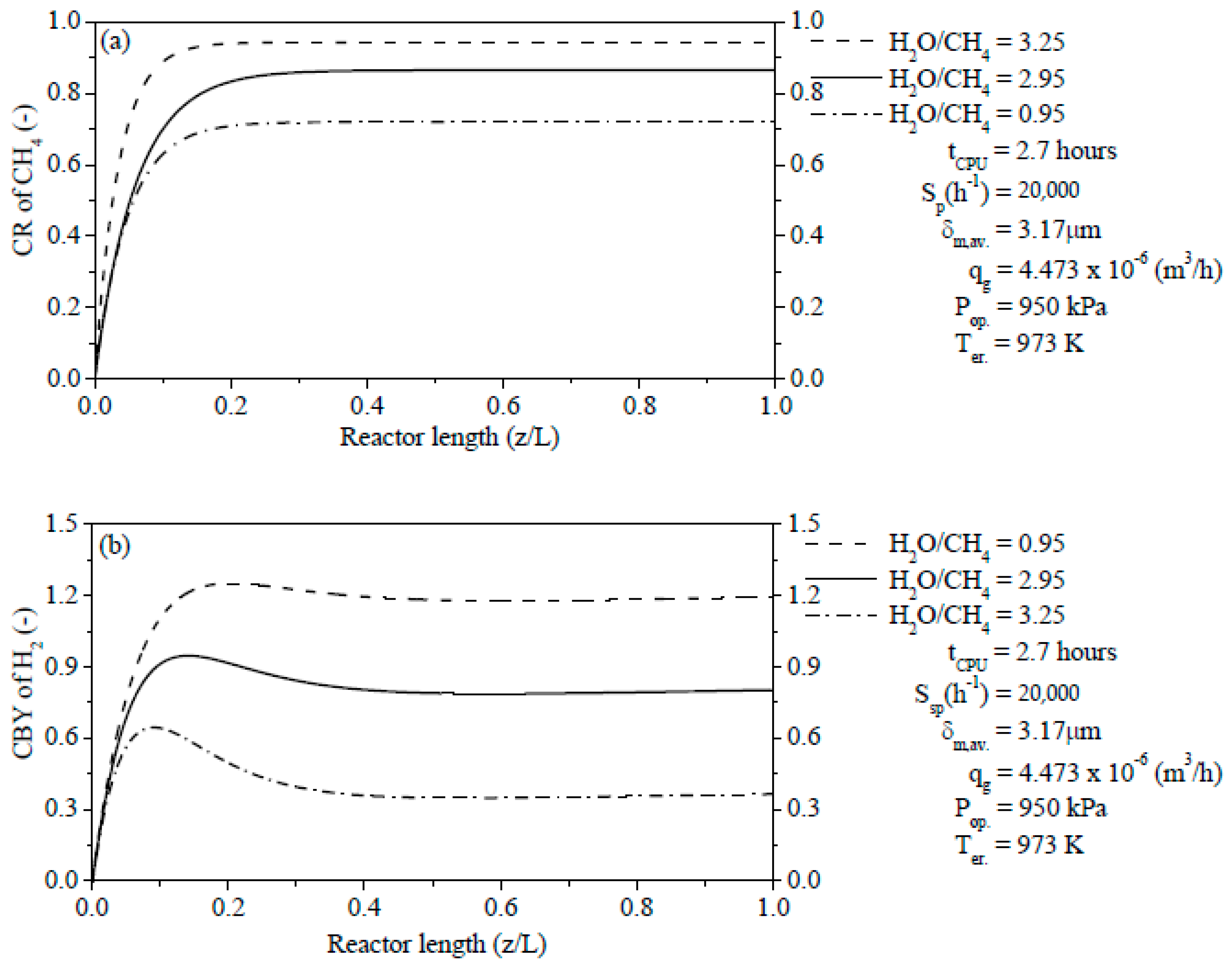 Membranes 11 00006 g009 Membranes 11 00006 g009