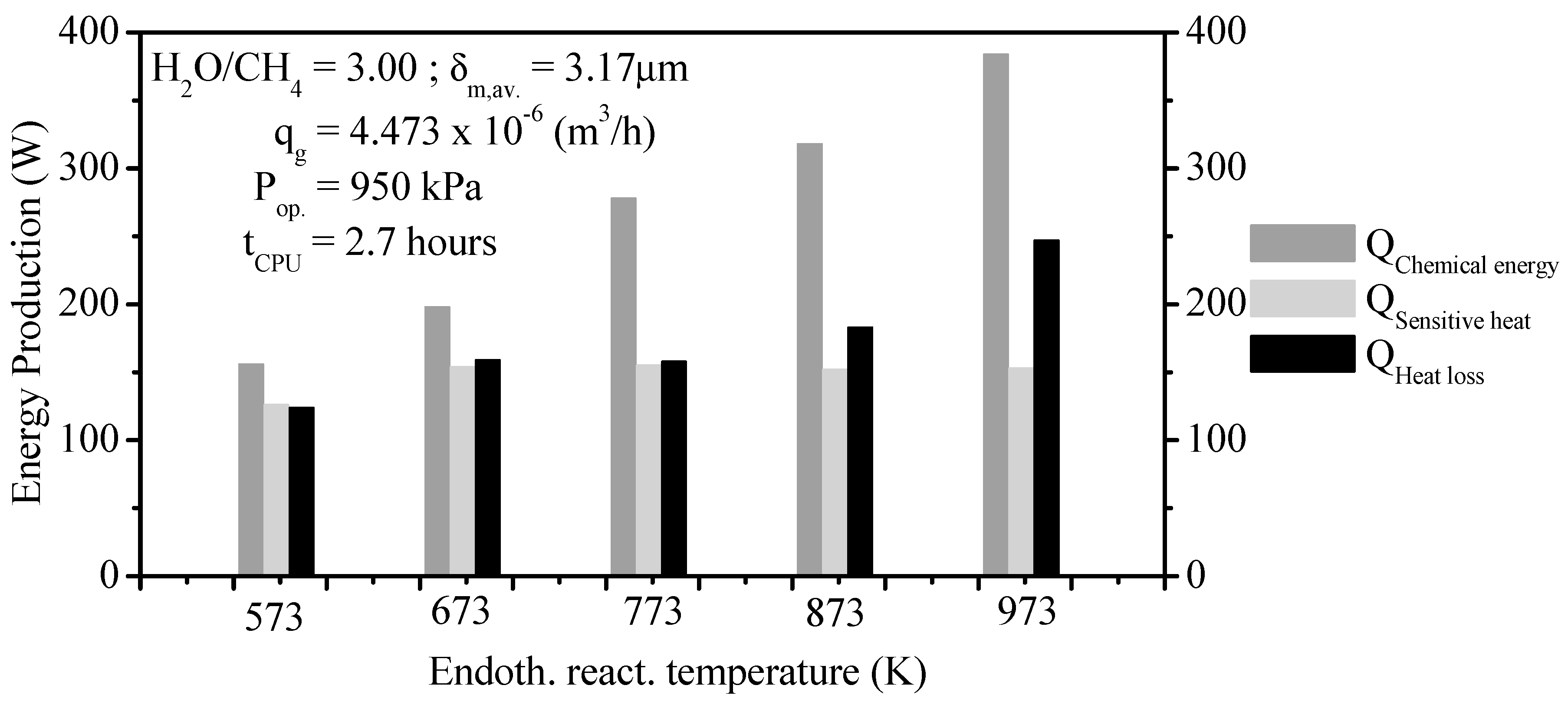 Membranes 11 00006 g011 Membranes 11 00006 g011