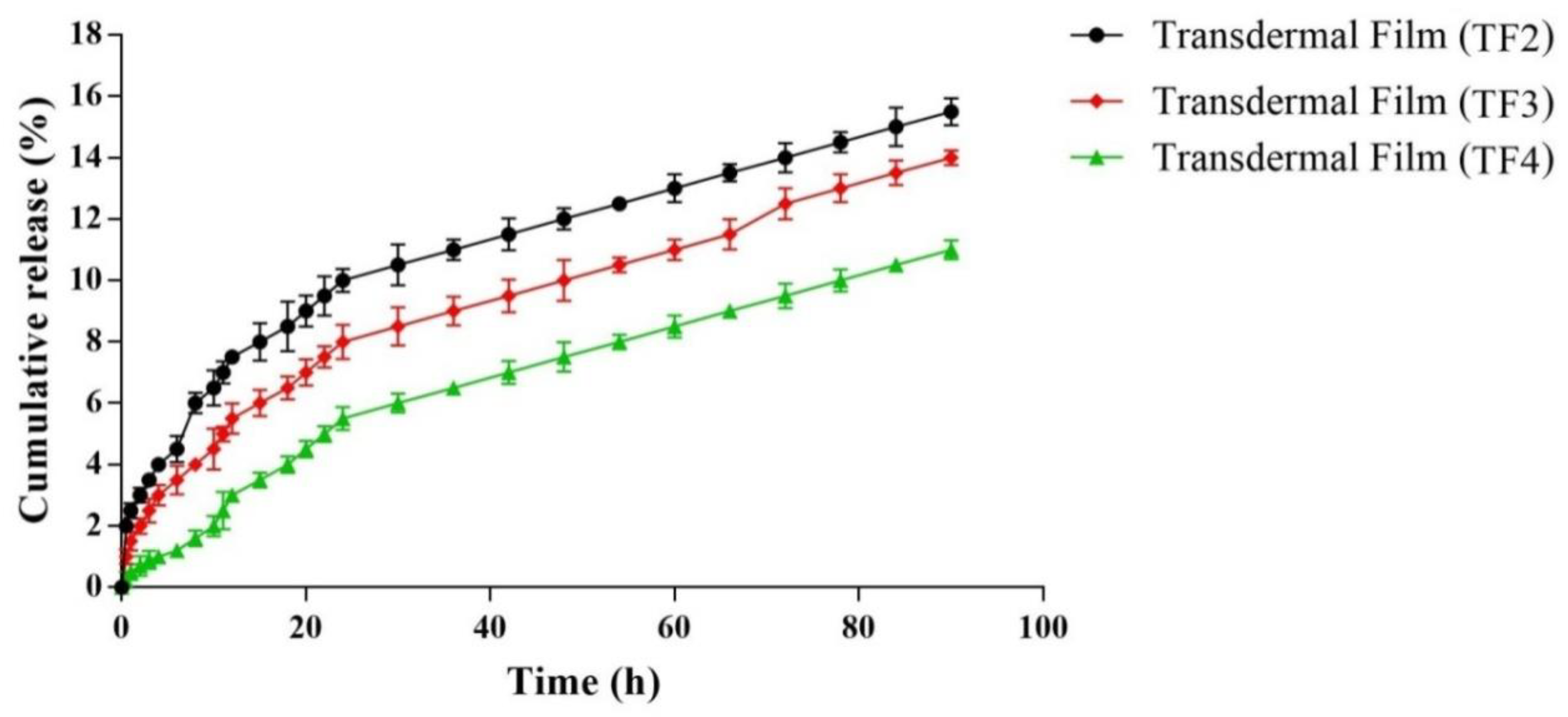 Membranes 11 00007 g005