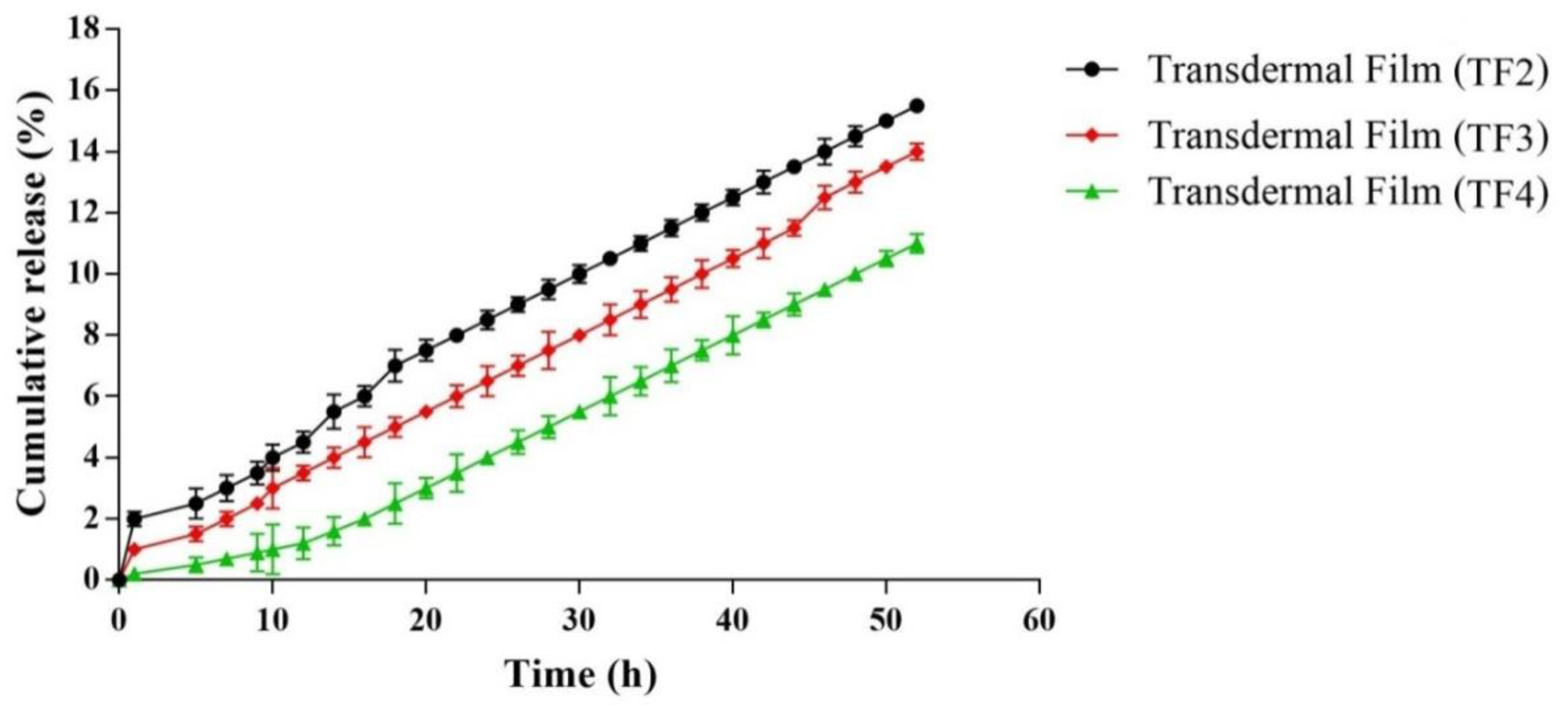 Membranes 11 00007 g006