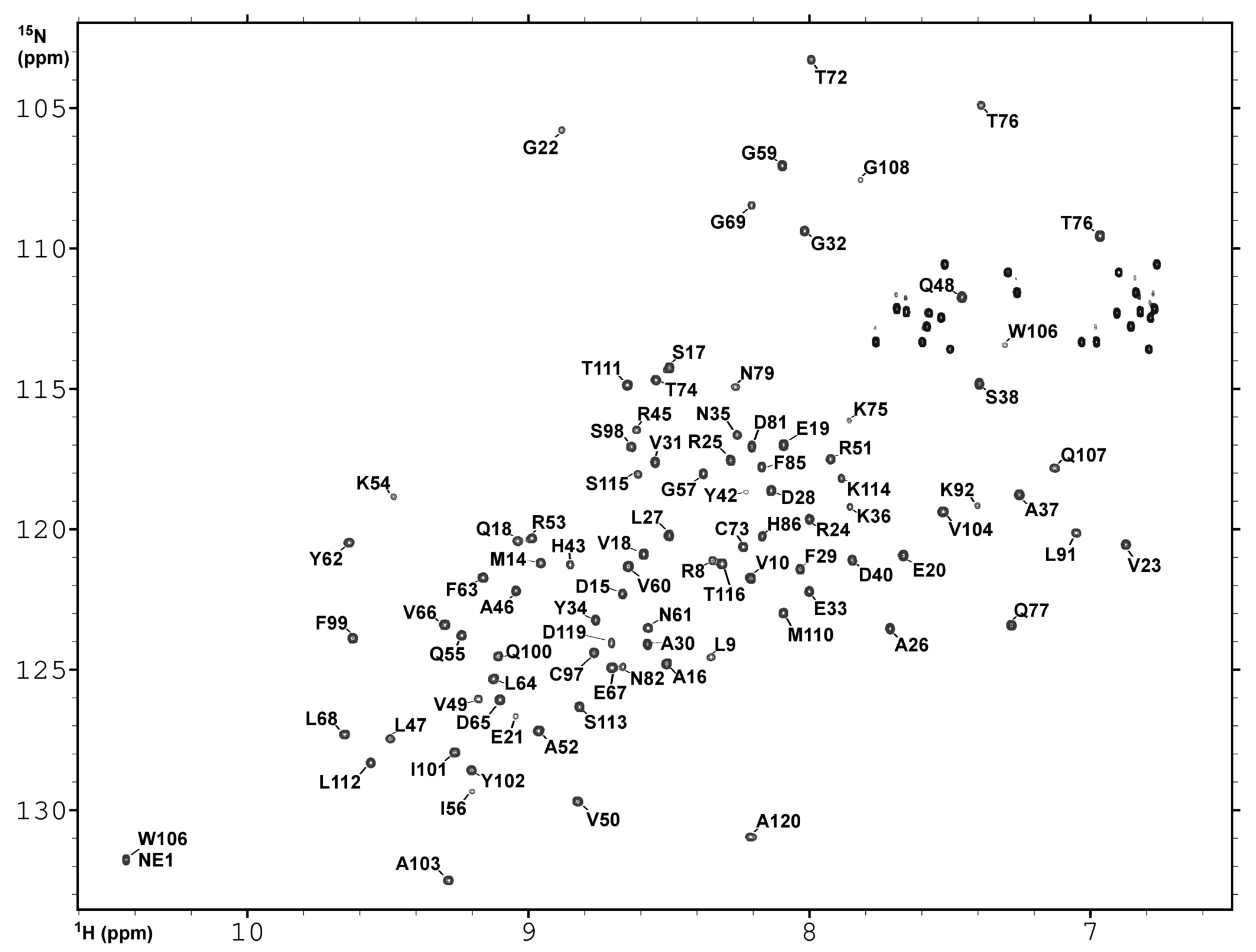 Membranes 11 00013 g003