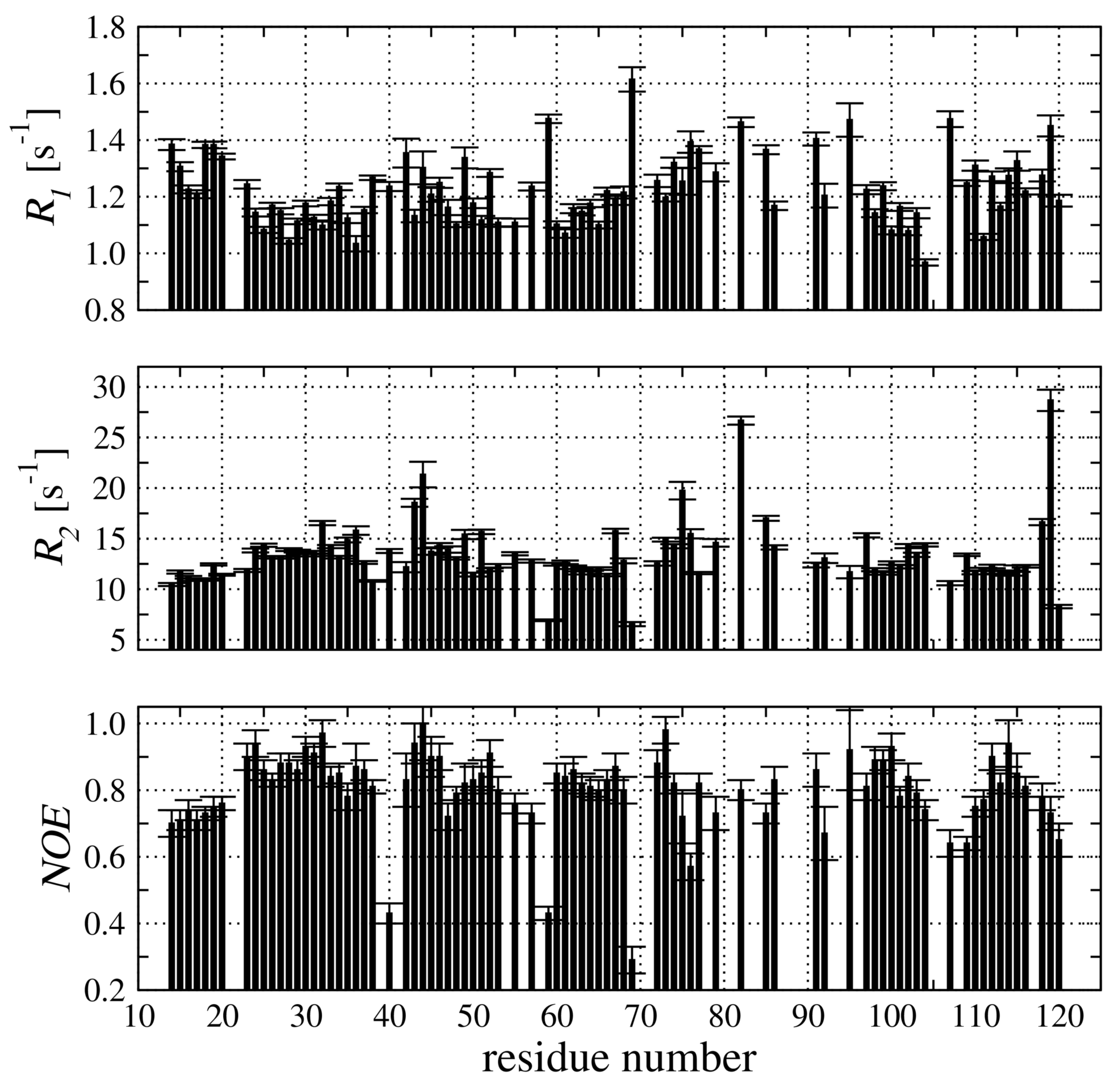 Membranes 11 00013 g004