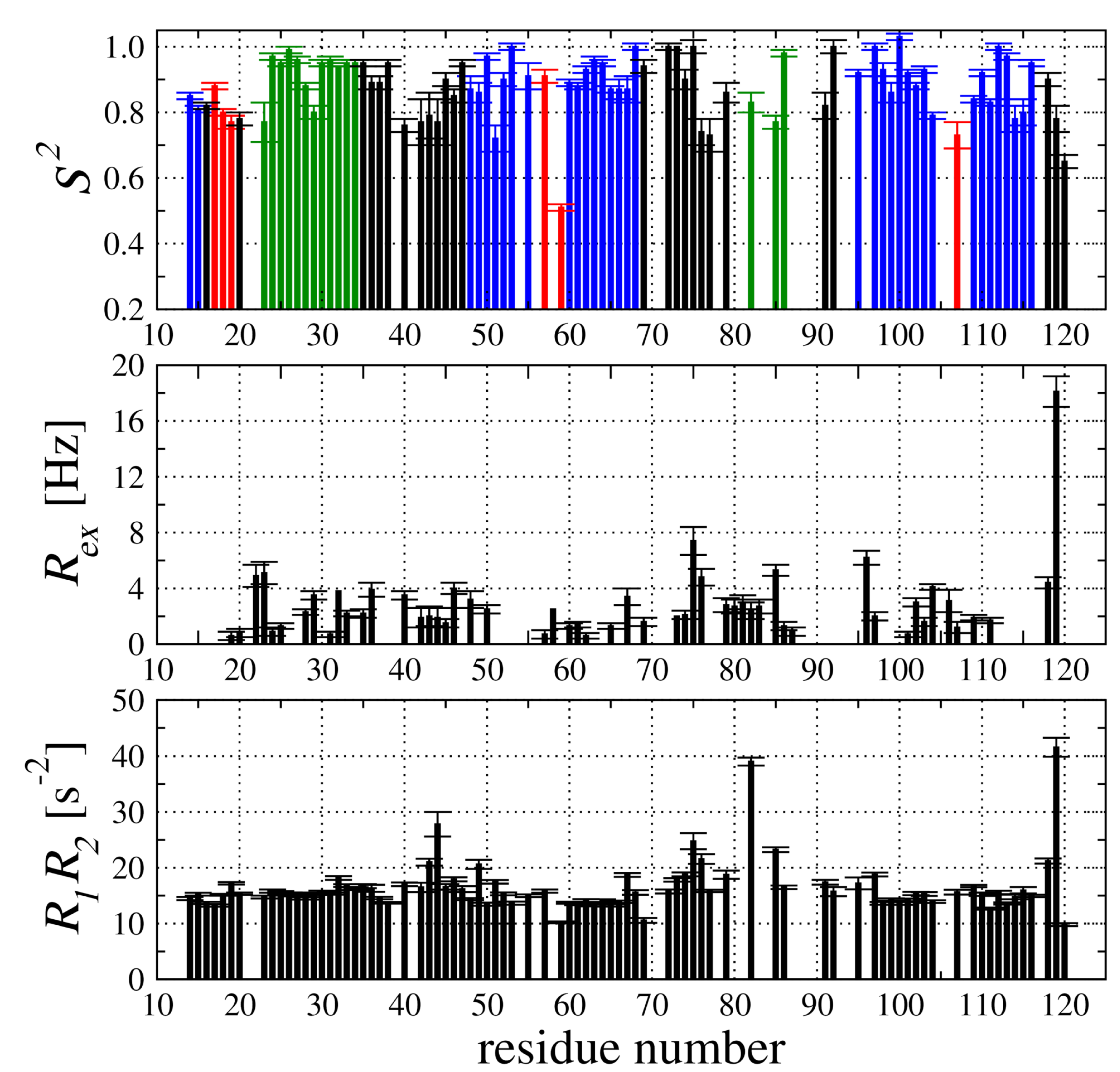Membranes 11 00013 g005