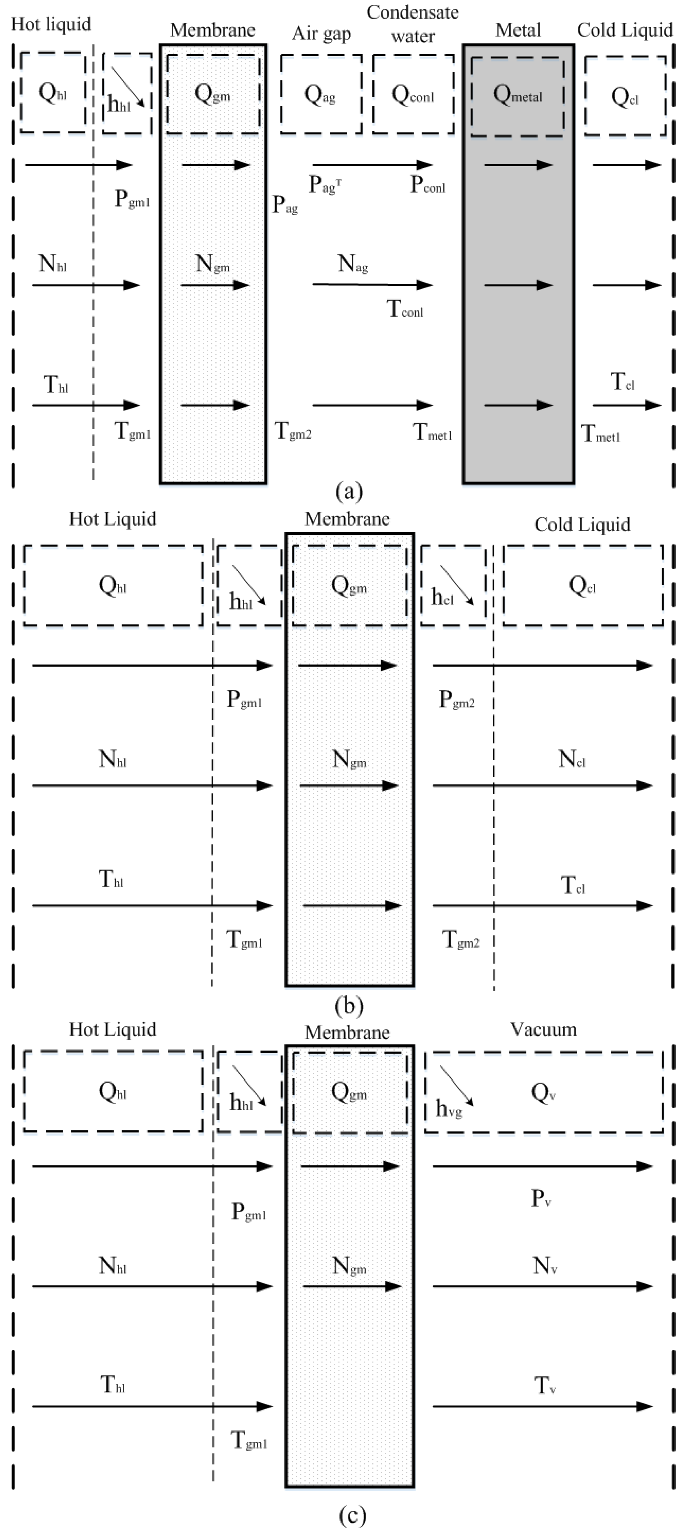 Membranes 11 00015 g002 Membranes 11 00015 g002