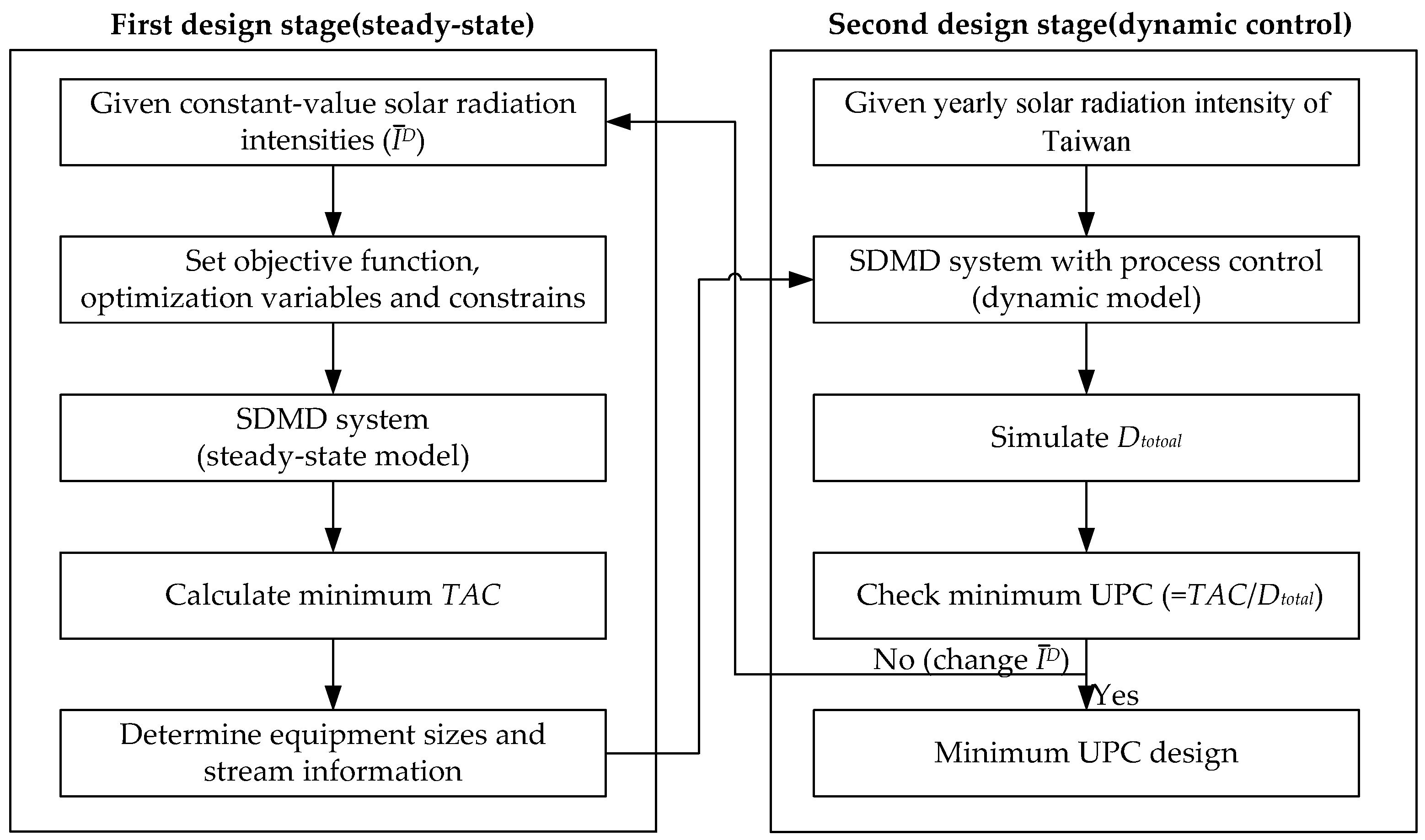 Membranes 11 00015 g004 Membranes 11 00015 g004