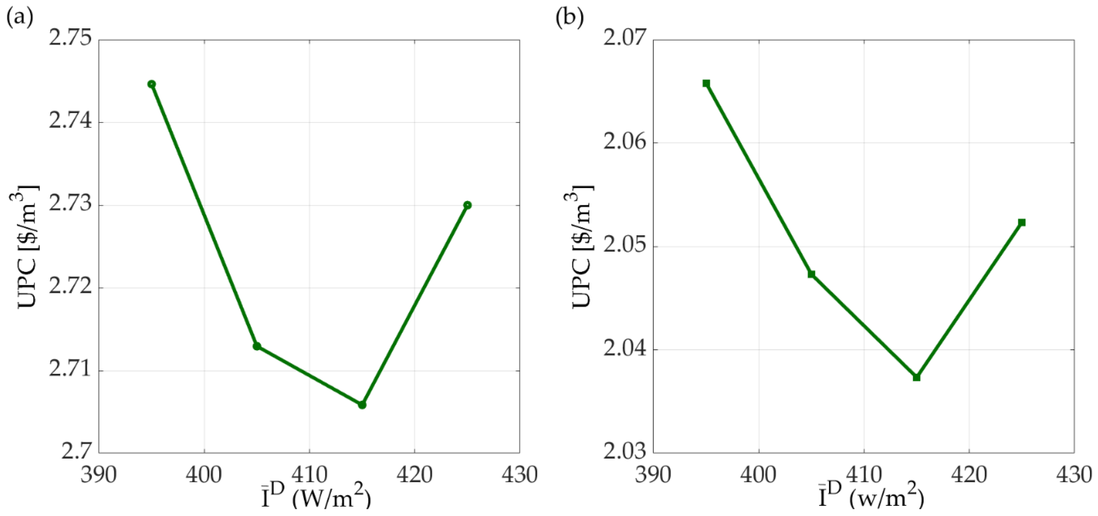 Membranes 11 00015 g010 Membranes 11 00015 g010