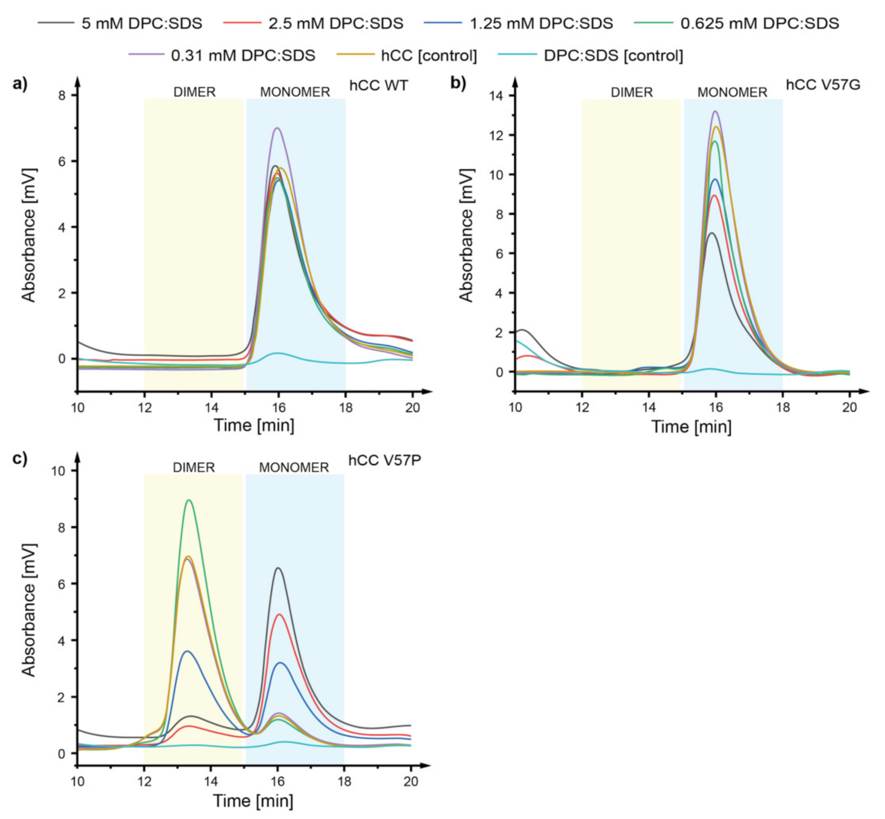 Membranes 11 00017 g002