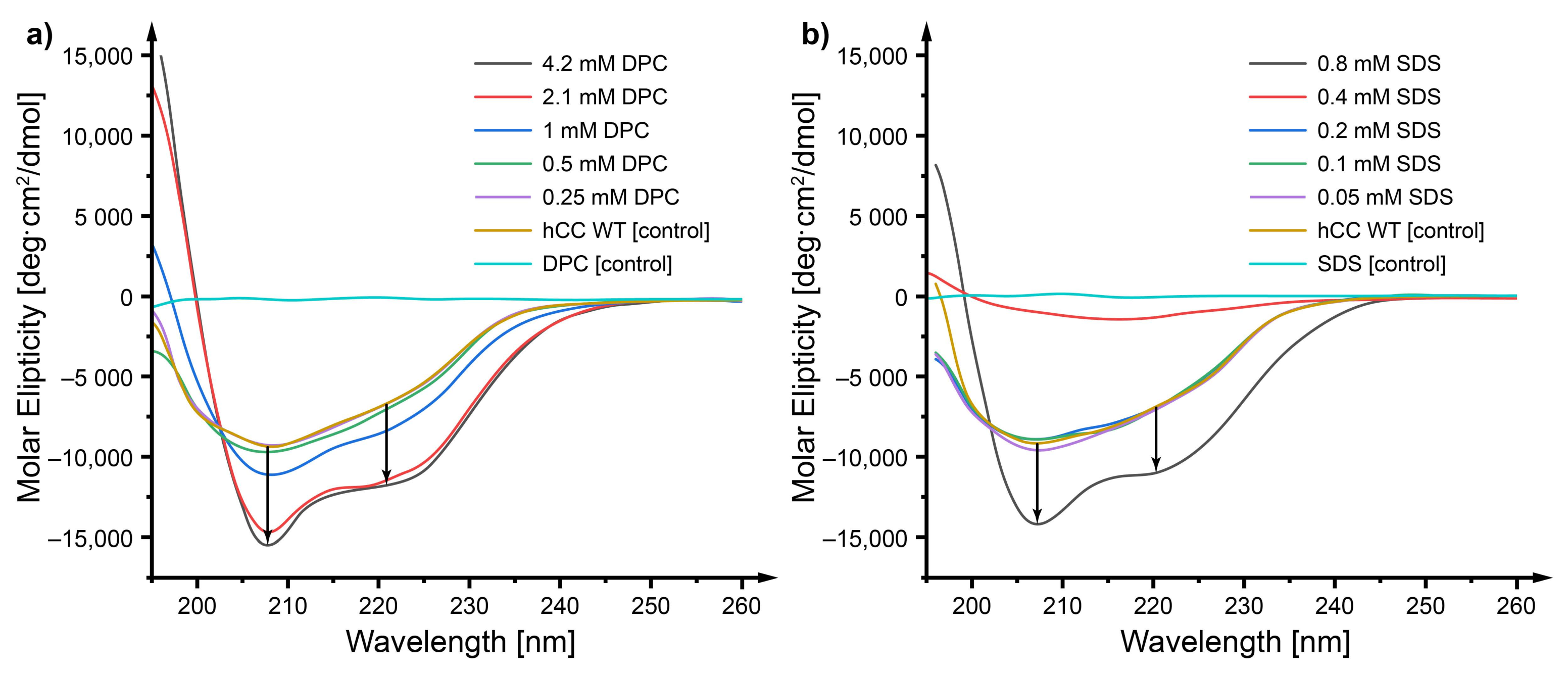 Membranes 11 00017 g004
