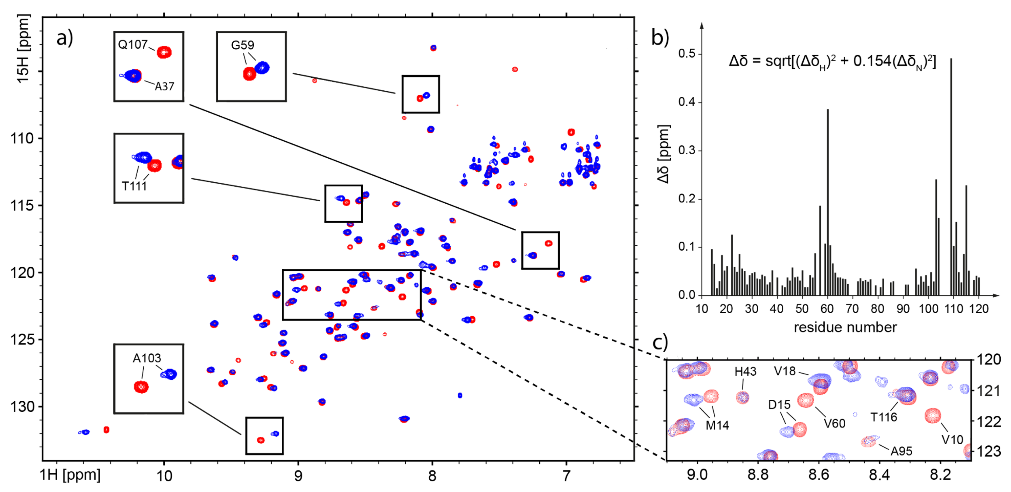 Membranes 11 00017 g005