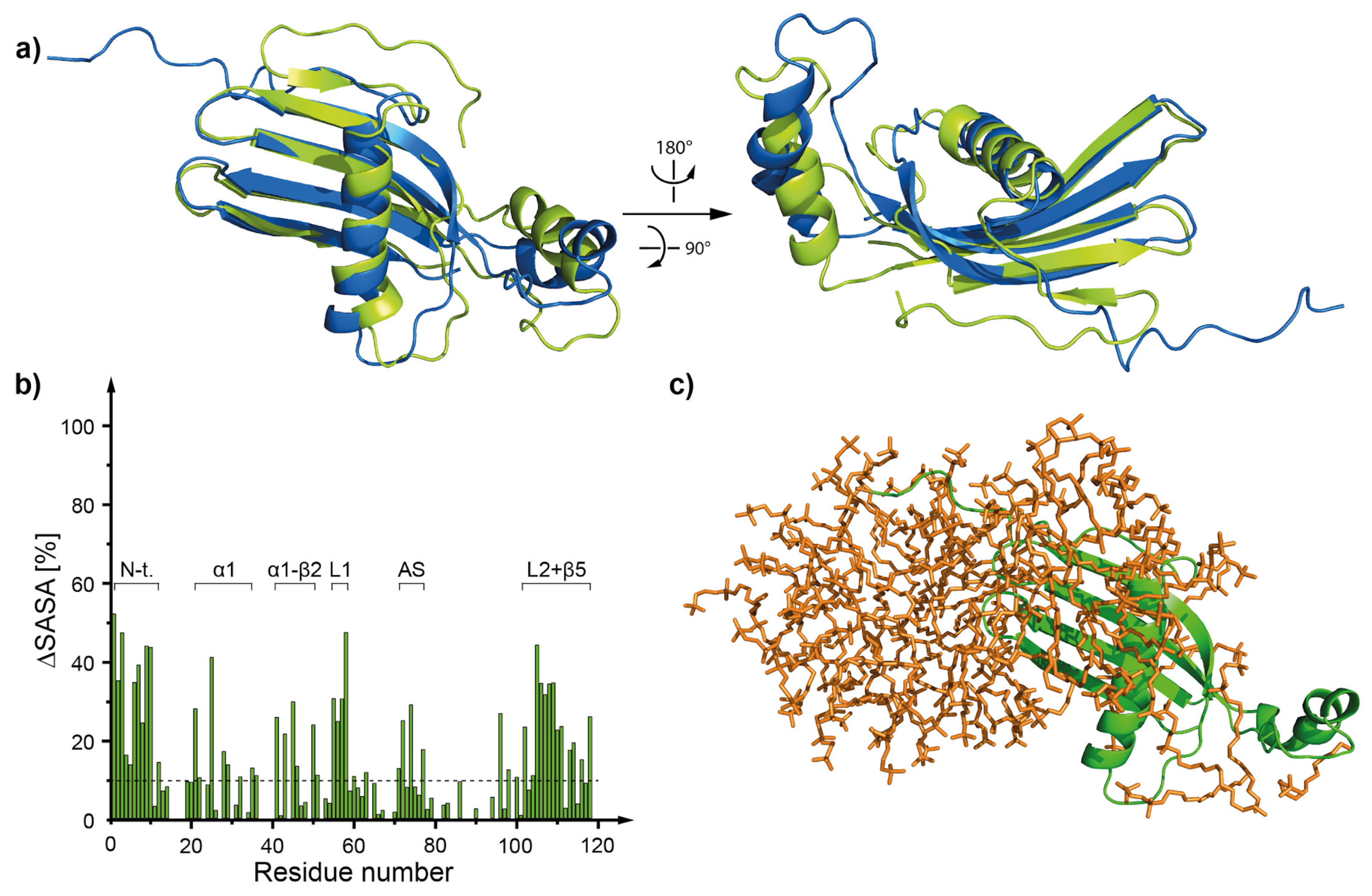 Membranes 11 00017 g007
