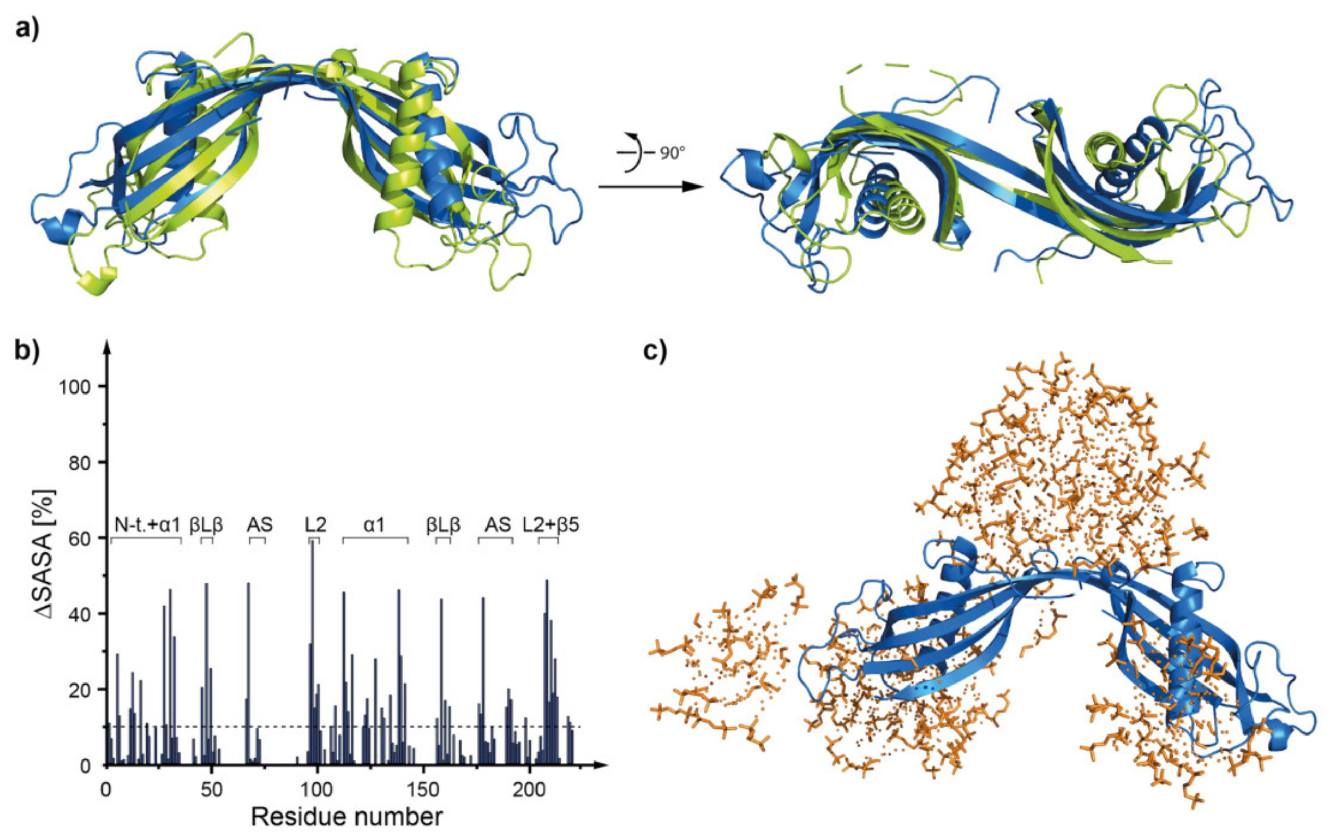Membranes 11 00017 g009