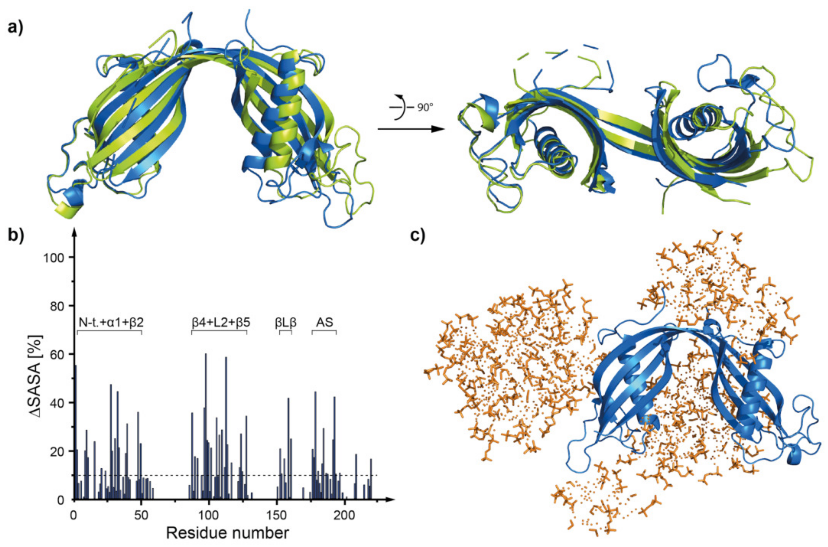 Membranes 11 00017 g010