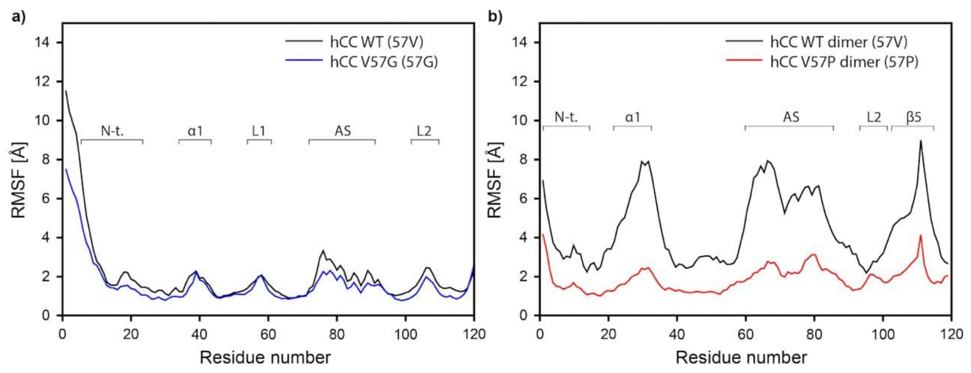 Membranes 11 00017 g013