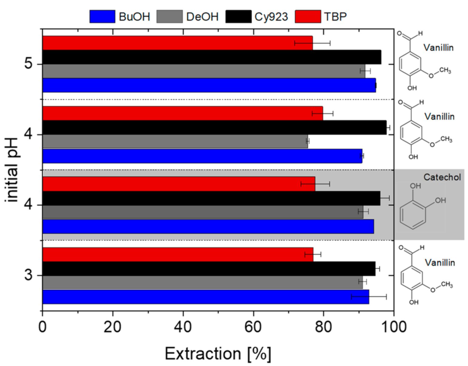 Membranes 11 00020 g002 Membranes 11 00020 g002