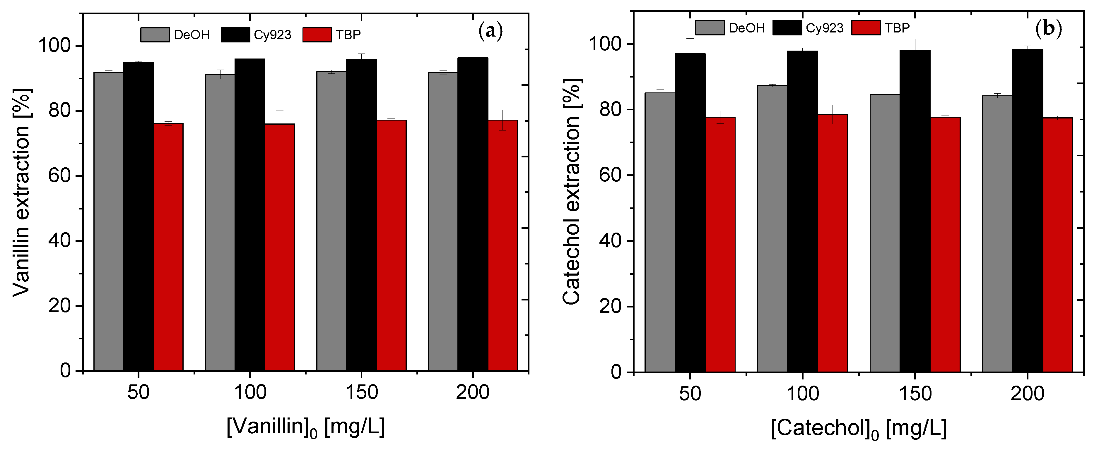 Membranes 11 00020 g003 Membranes 11 00020 g003