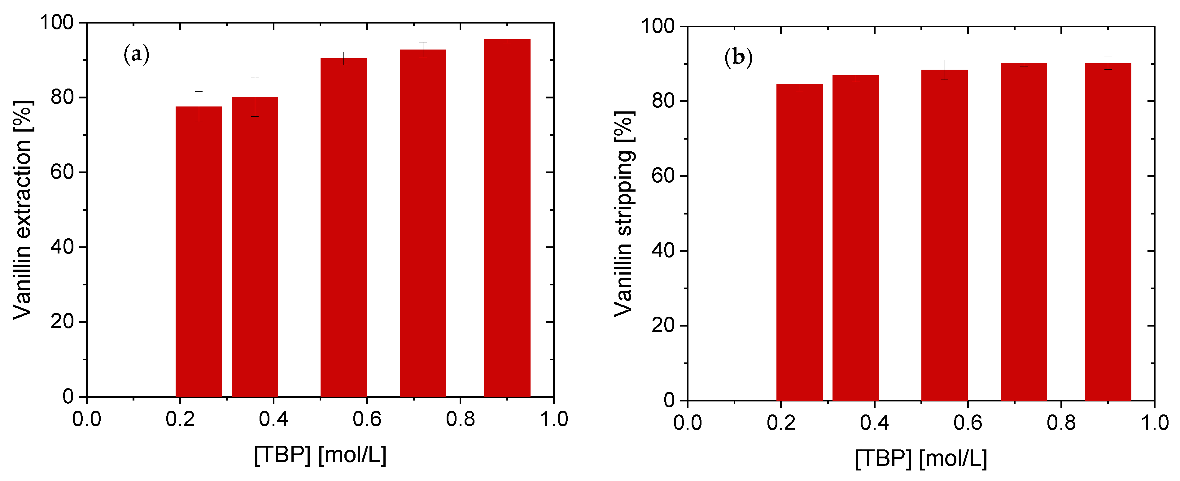 Membranes 11 00020 g004 Membranes 11 00020 g004