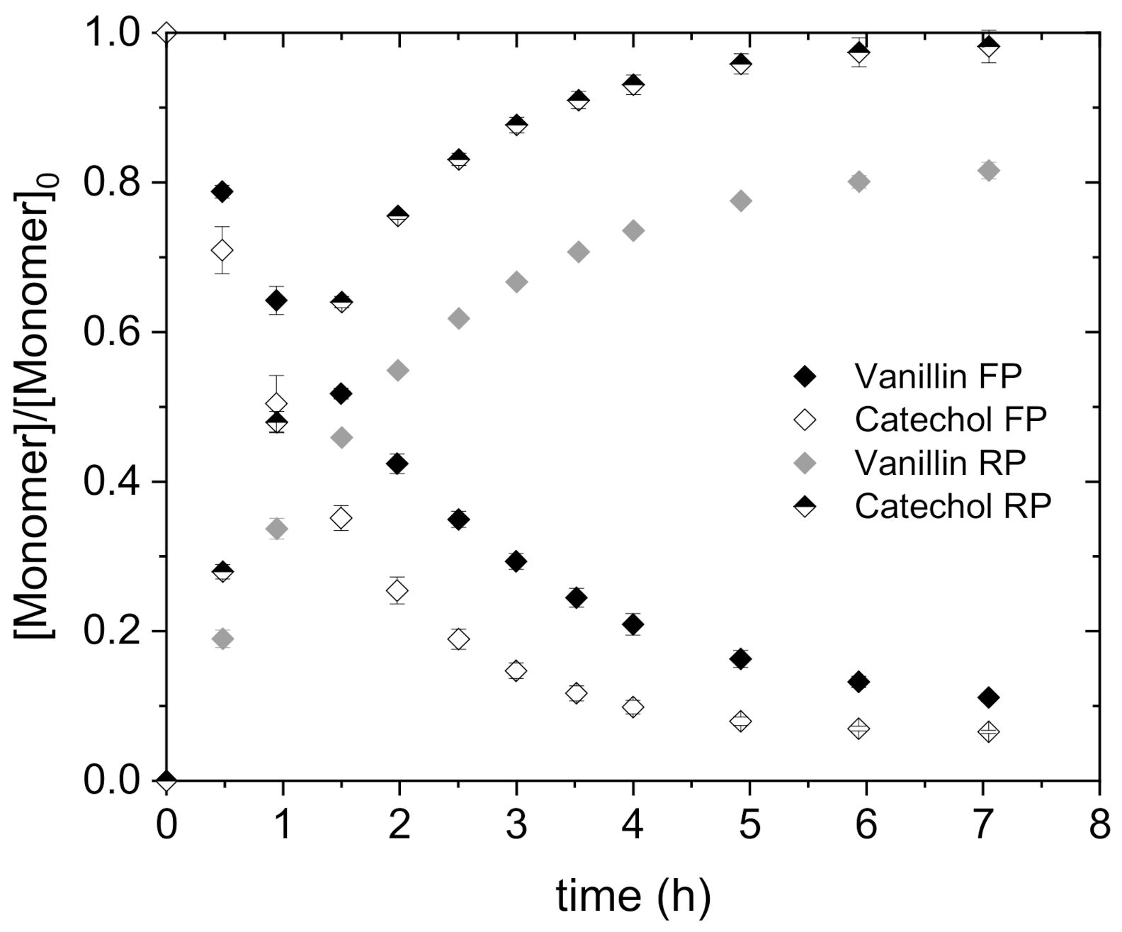 Membranes 11 00020 g007 Membranes 11 00020 g007