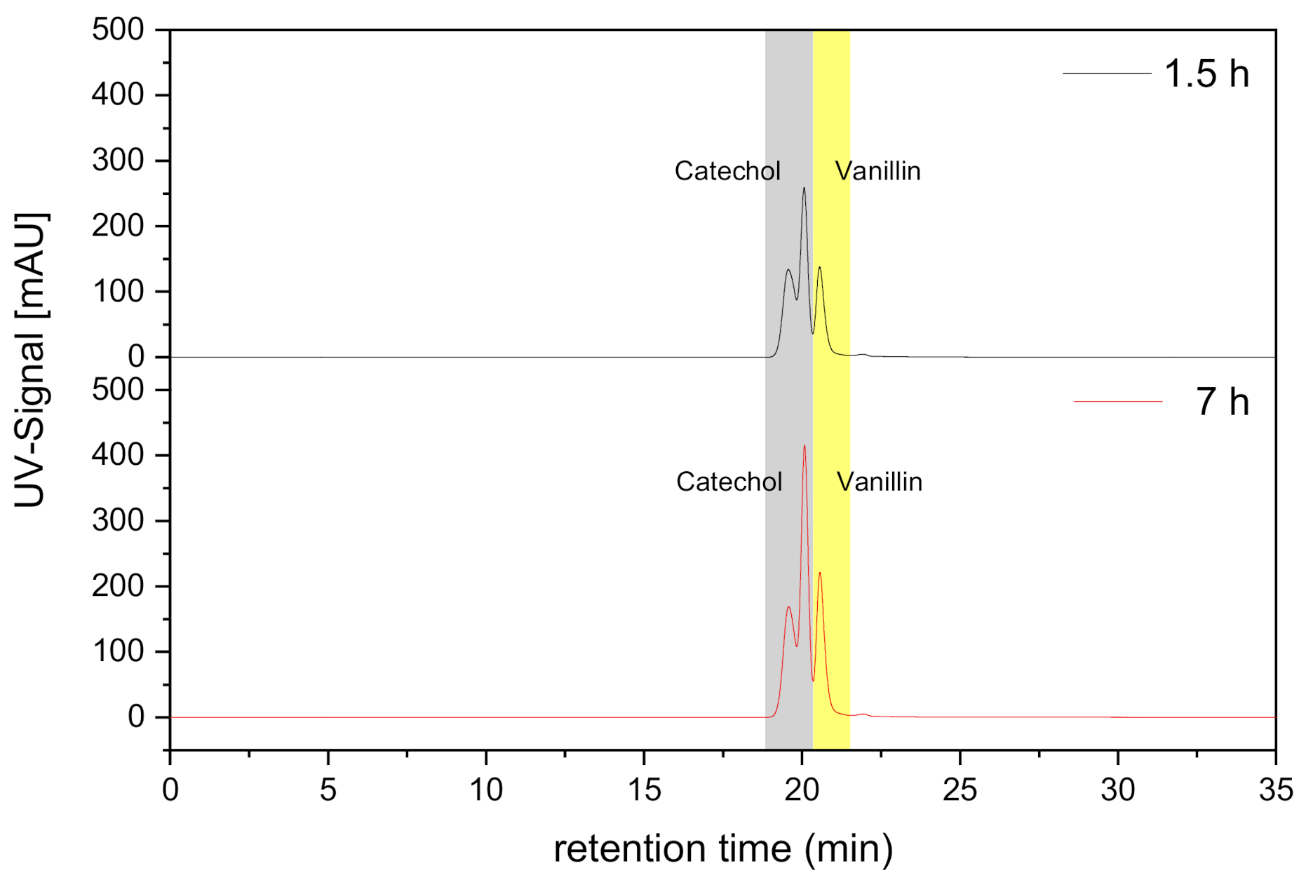 Membranes 11 00020 g008 Membranes 11 00020 g008