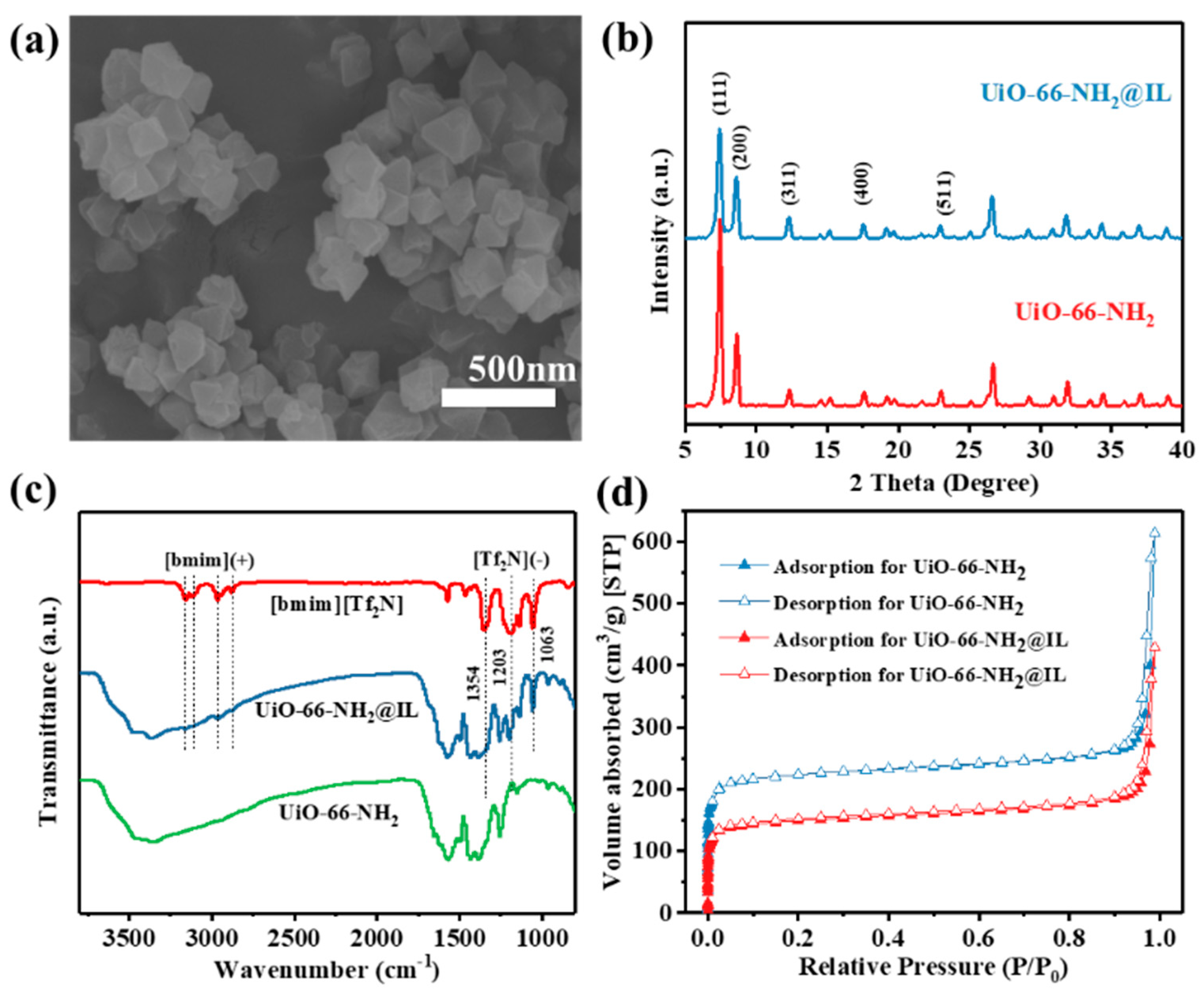 Membranes 11 00035 g002 Membranes 11 00035 g002