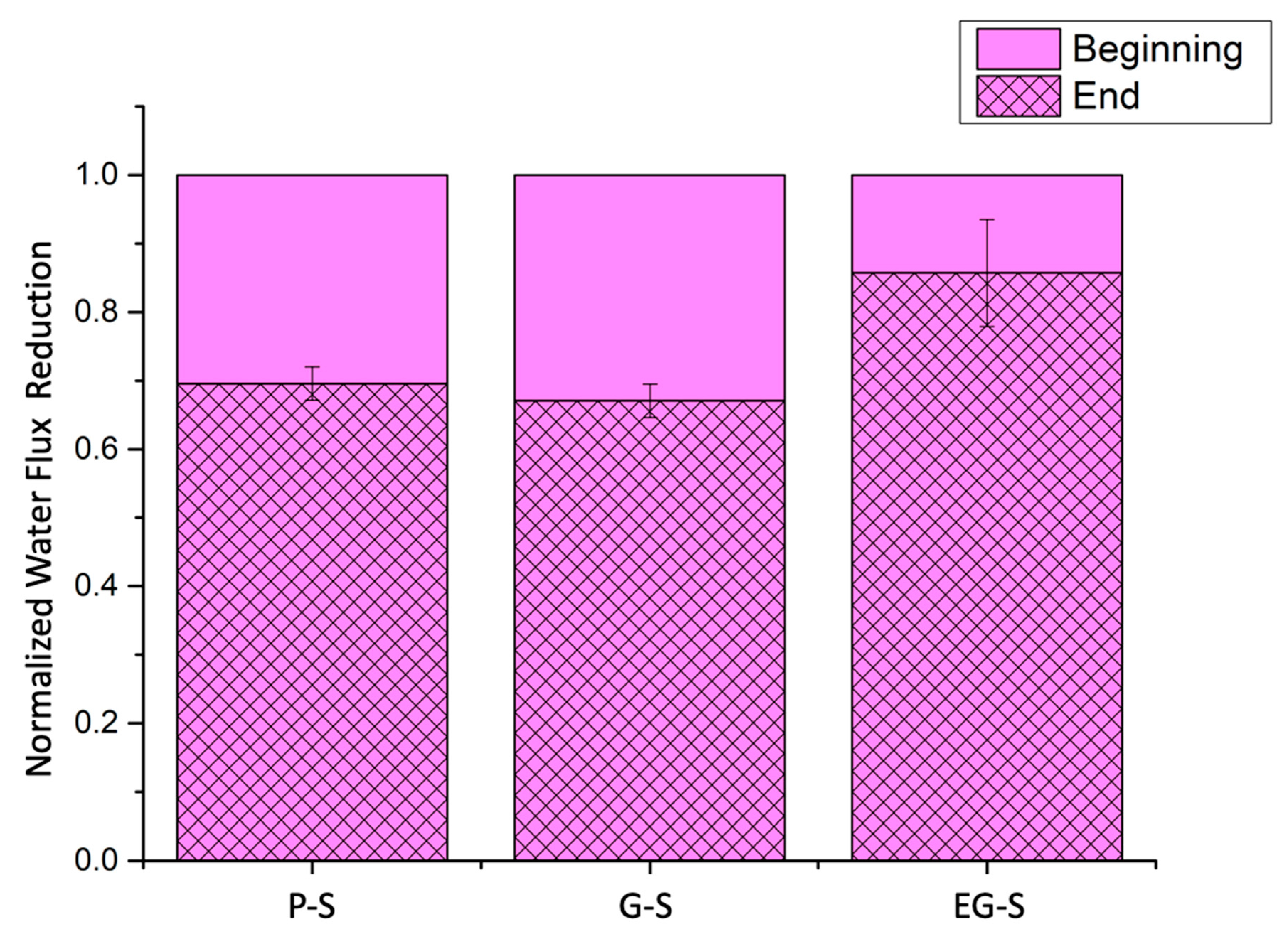 Membranes 11 00036 g004