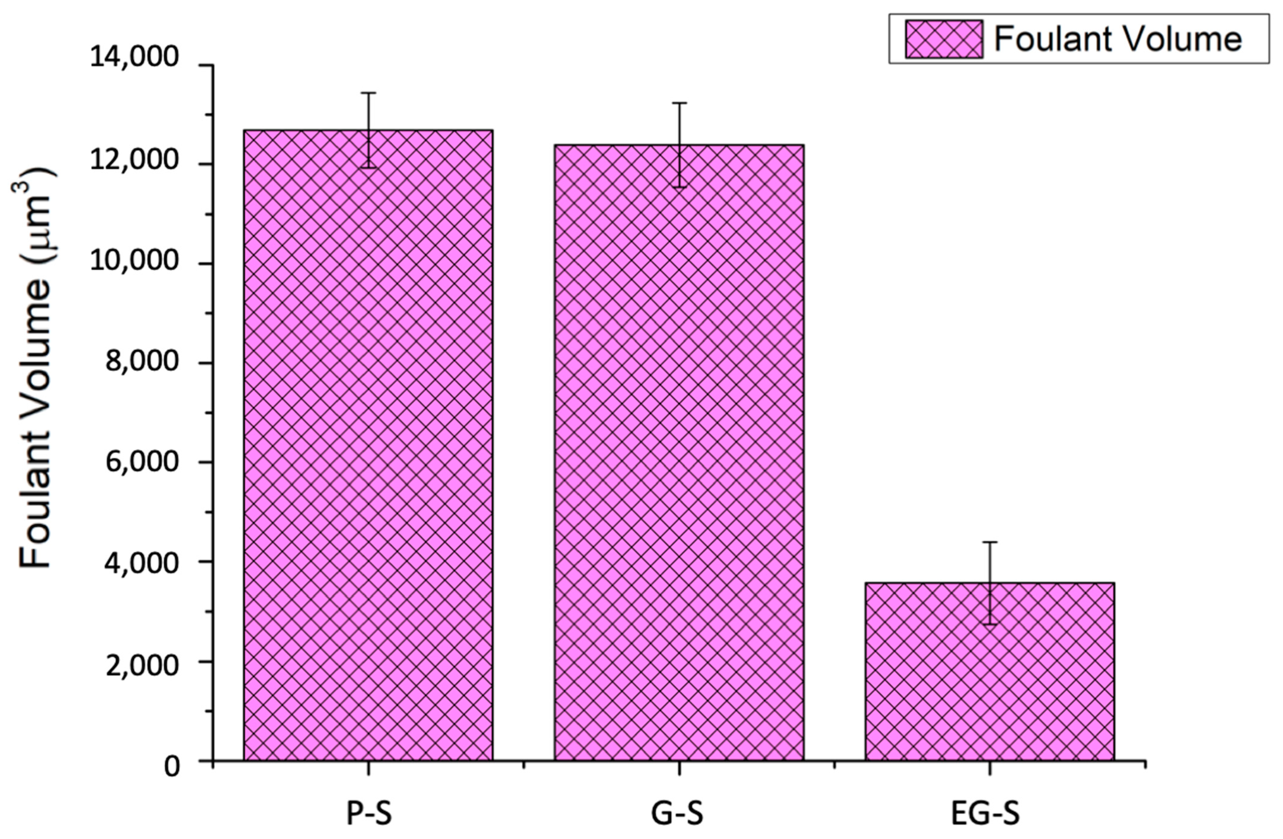 Membranes 11 00036 g005