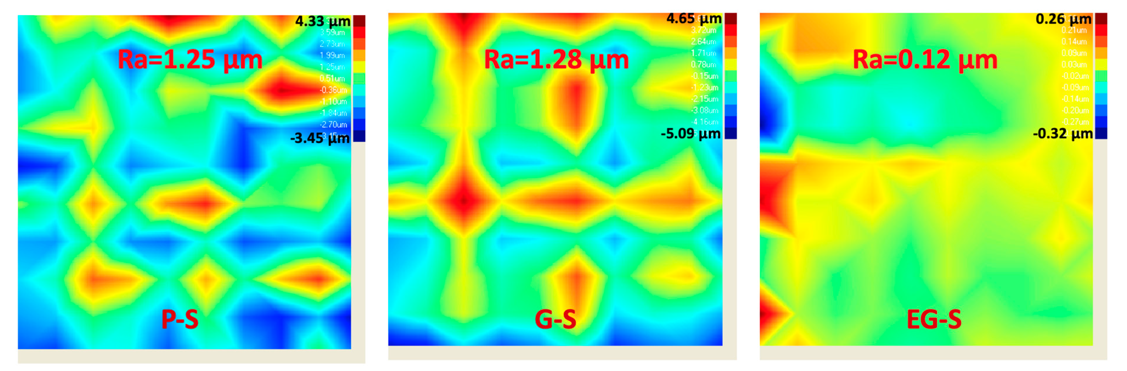 Membranes 11 00036 g006
