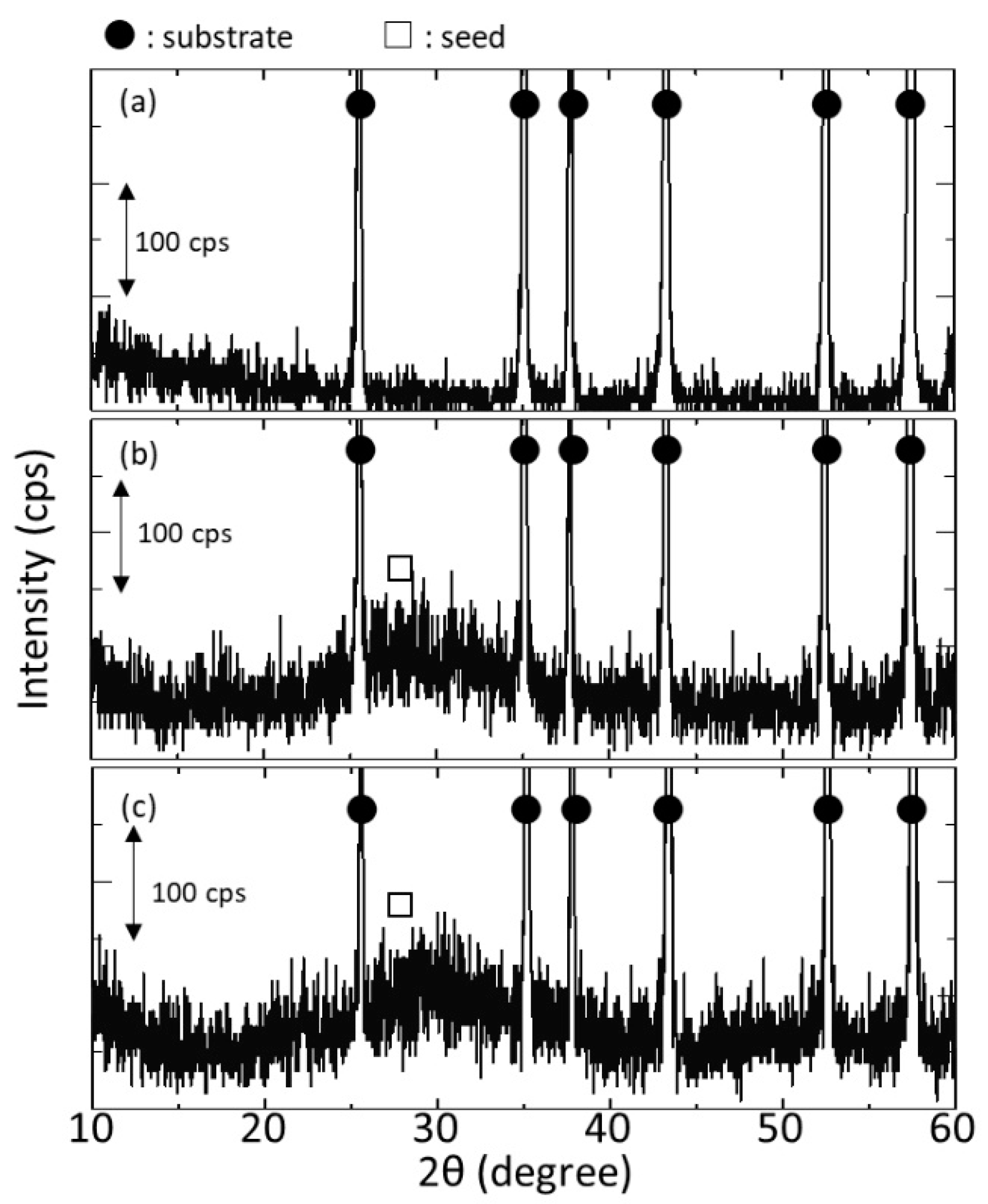 Membranes 11 00038 g005