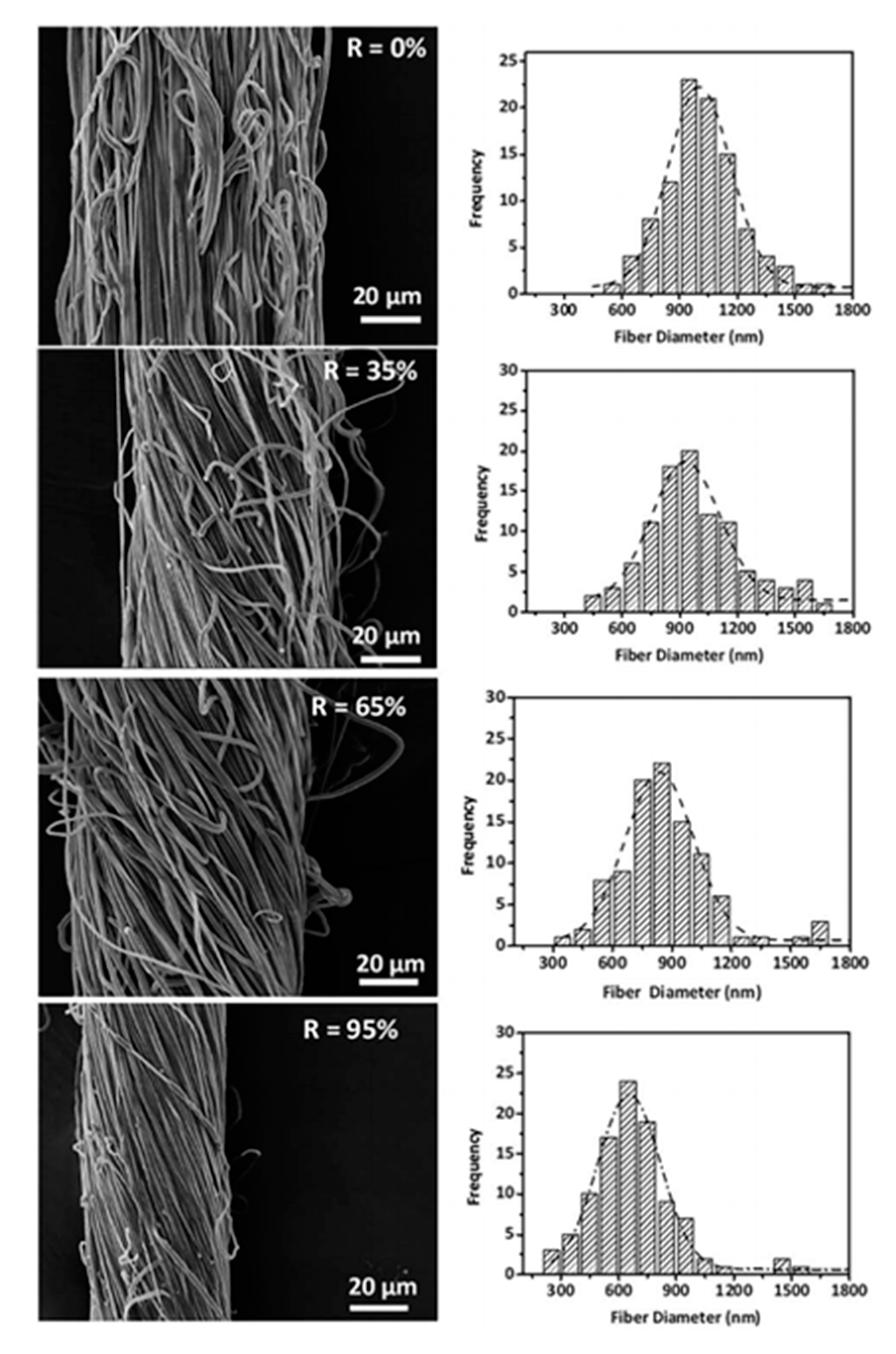 Membranes 11 00039 g006 Membranes 11 00039 g006