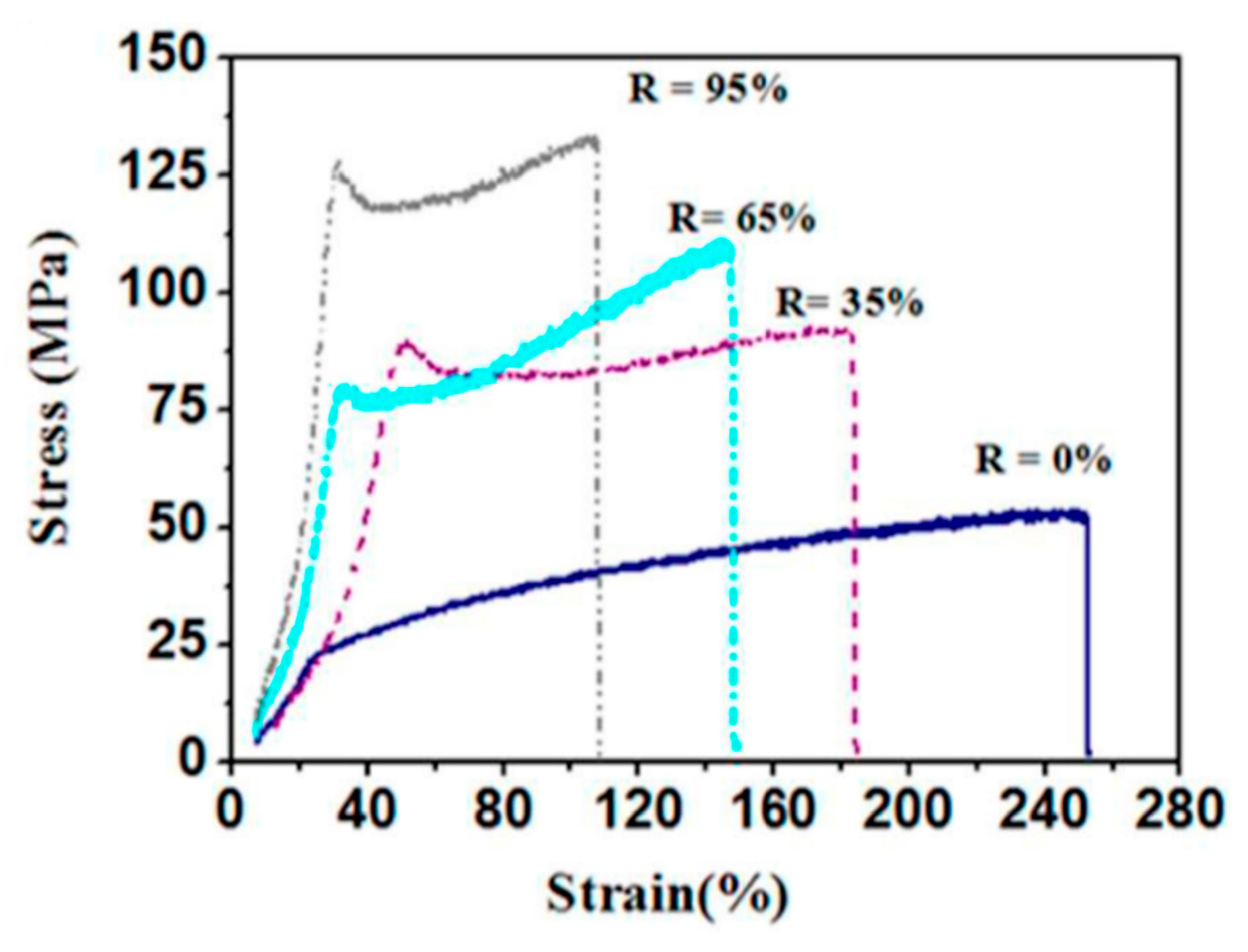 Membranes 11 00039 g008 Membranes 11 00039 g008