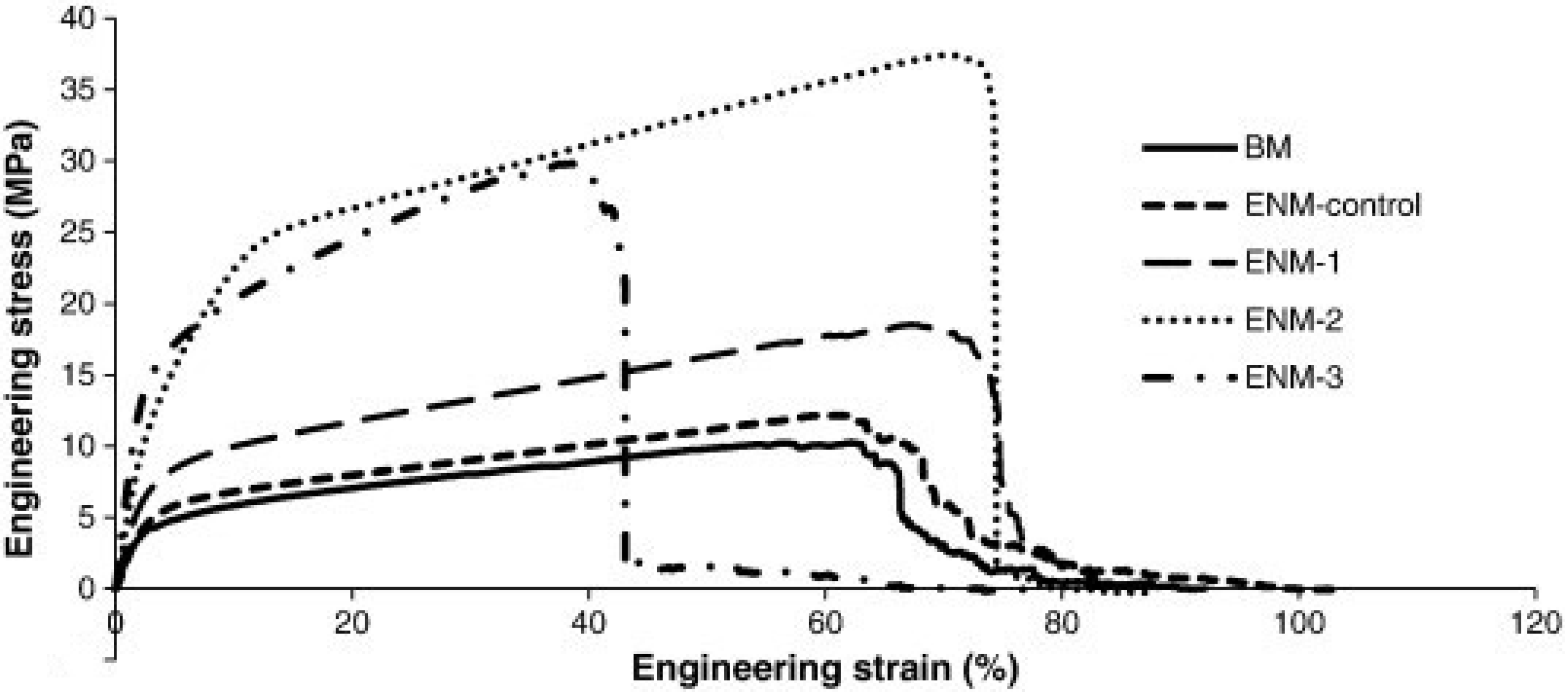 Membranes 11 00039 g011 Membranes 11 00039 g011