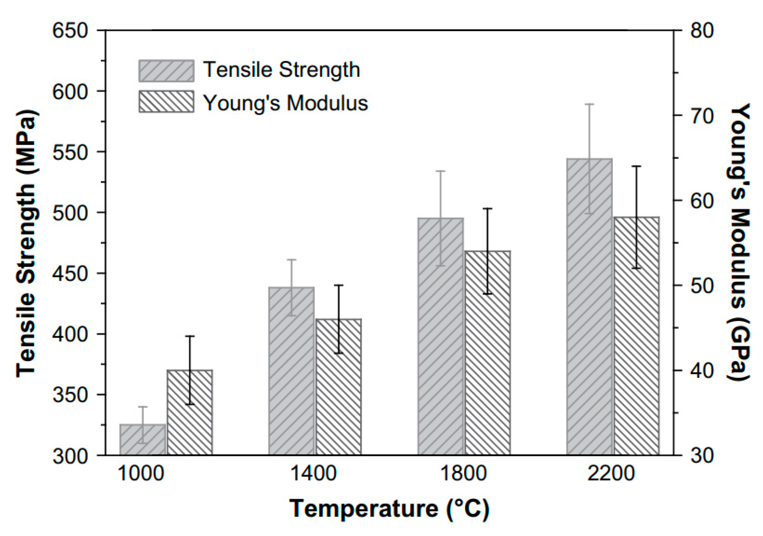 Membranes 11 00039 g013 Membranes 11 00039 g013