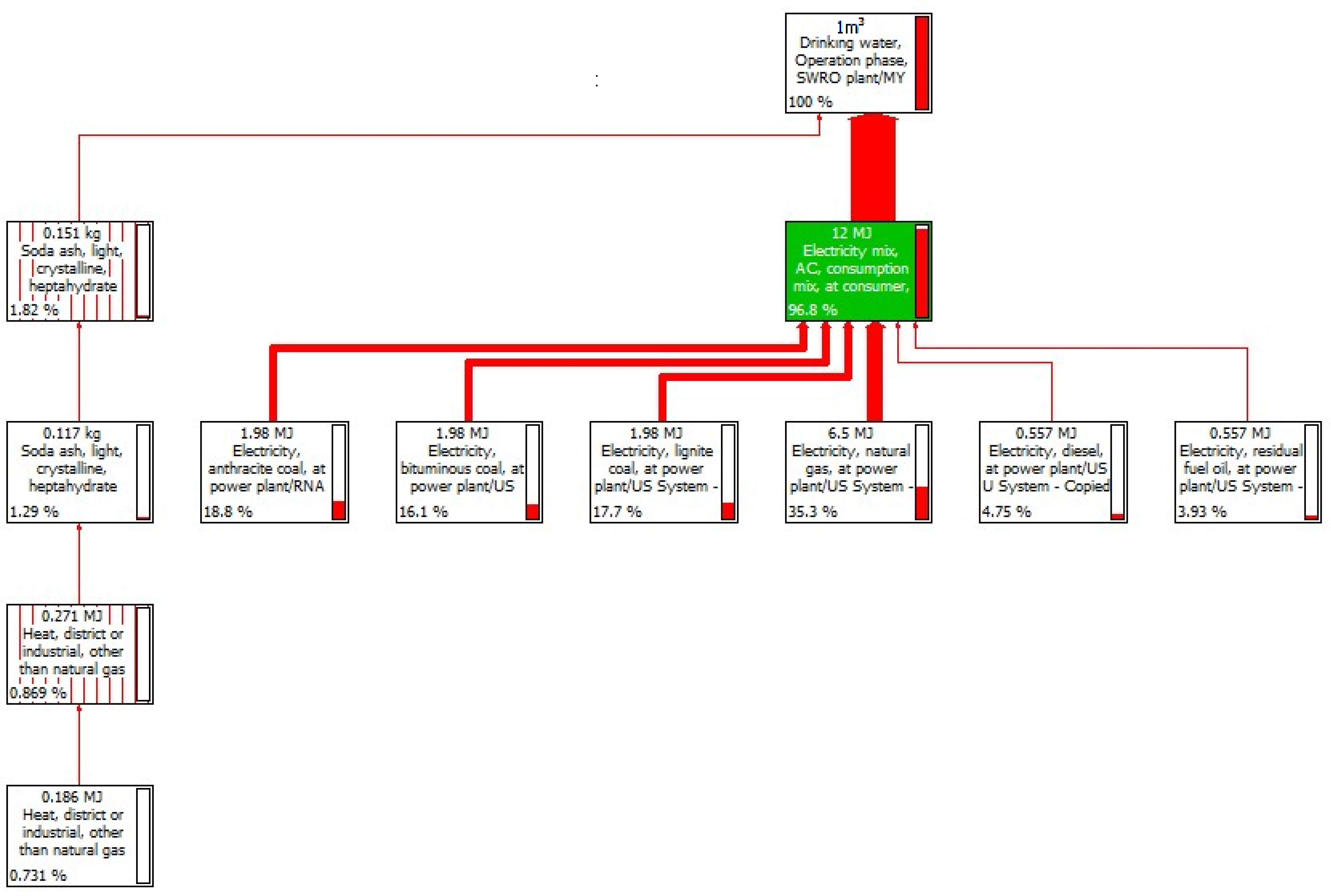 Membranes 11 00040 g003