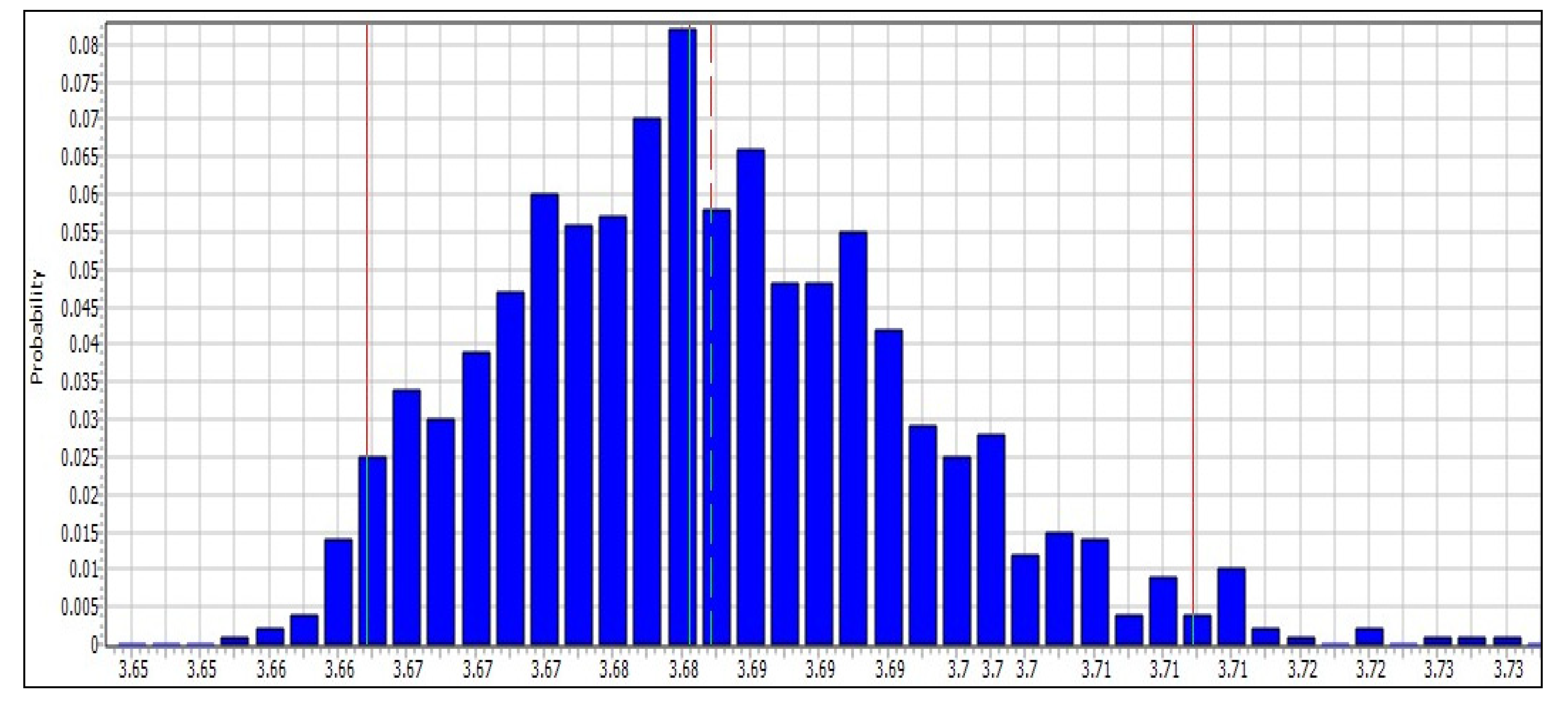 Membranes 11 00040 g005