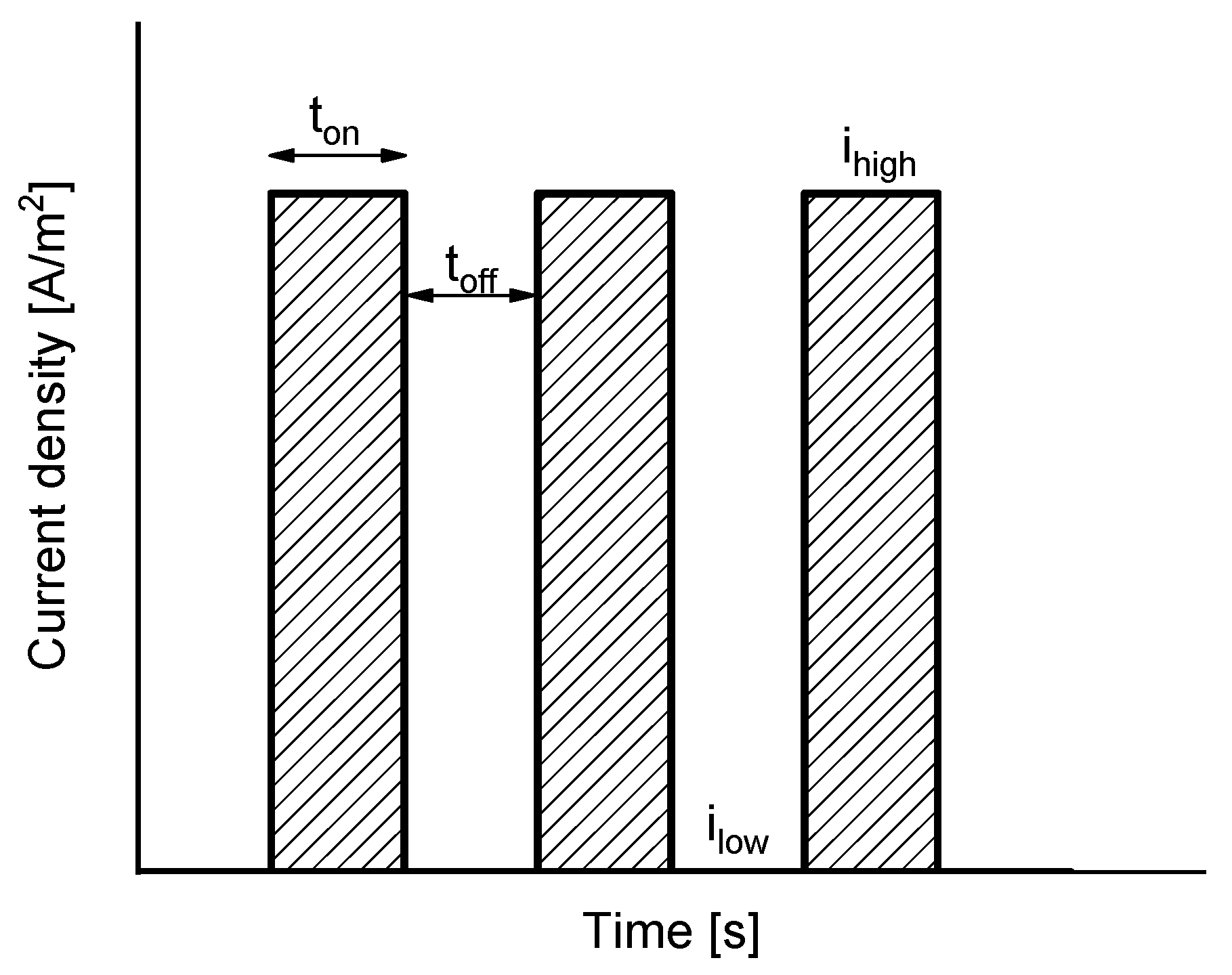 Membranes 11 00043 g002