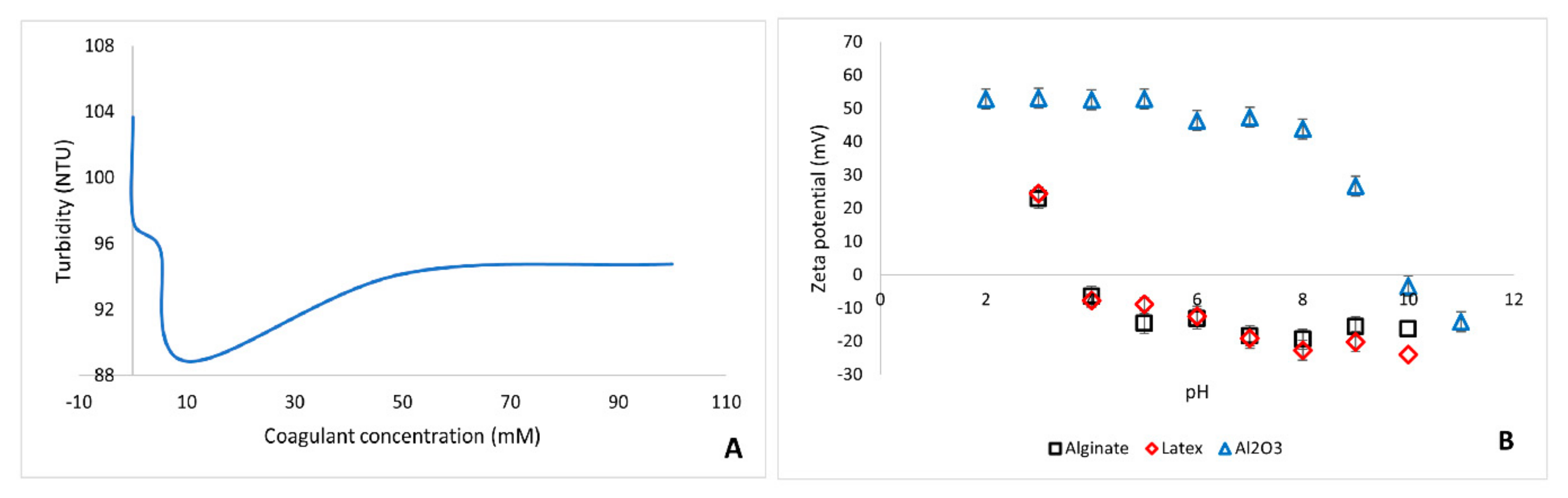 Membranes 11 00047 g003